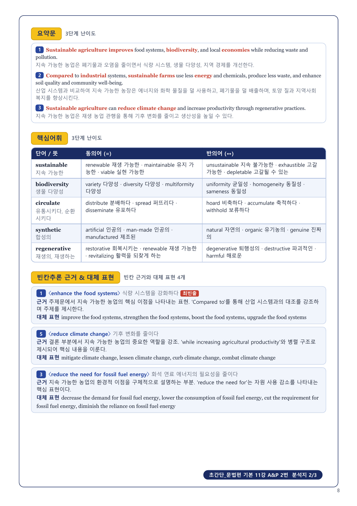 1-3번_초간단_문법편_기본_11강_4지문_preview_undefined