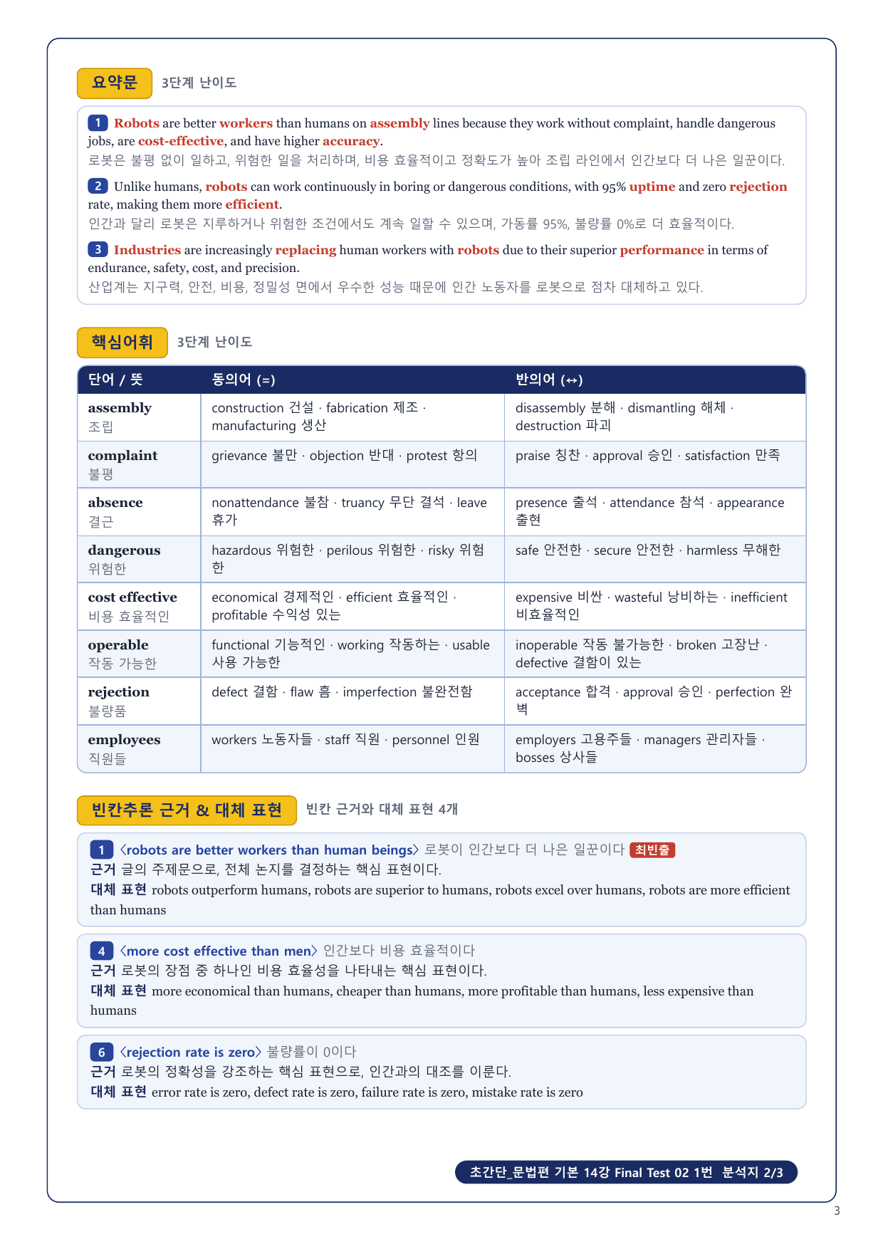 1-3번_초간단_문법편_기본_14강_FT_02_8지문_preview_undefined