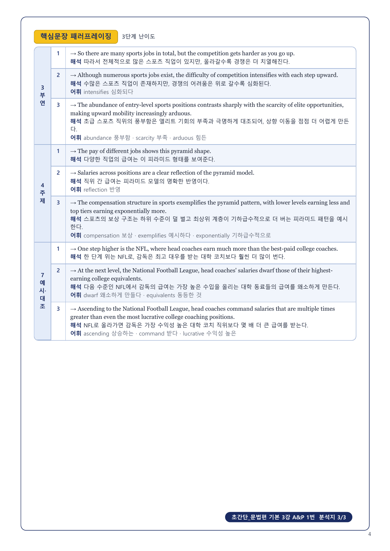 1-3번_초간단_문법편_기본_3강_4지문_preview_undefined