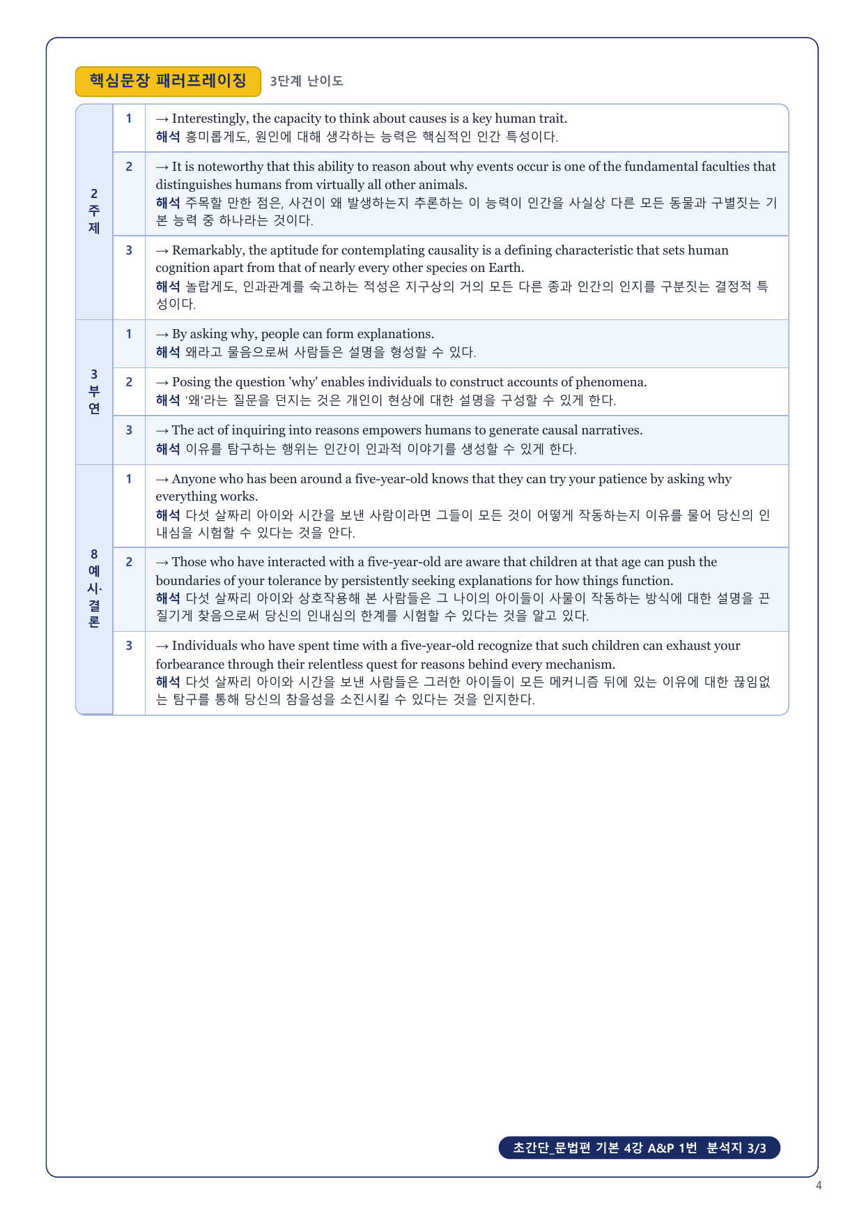 1-3번_초간단_문법편_기본_4강_4지문_preview_undefined