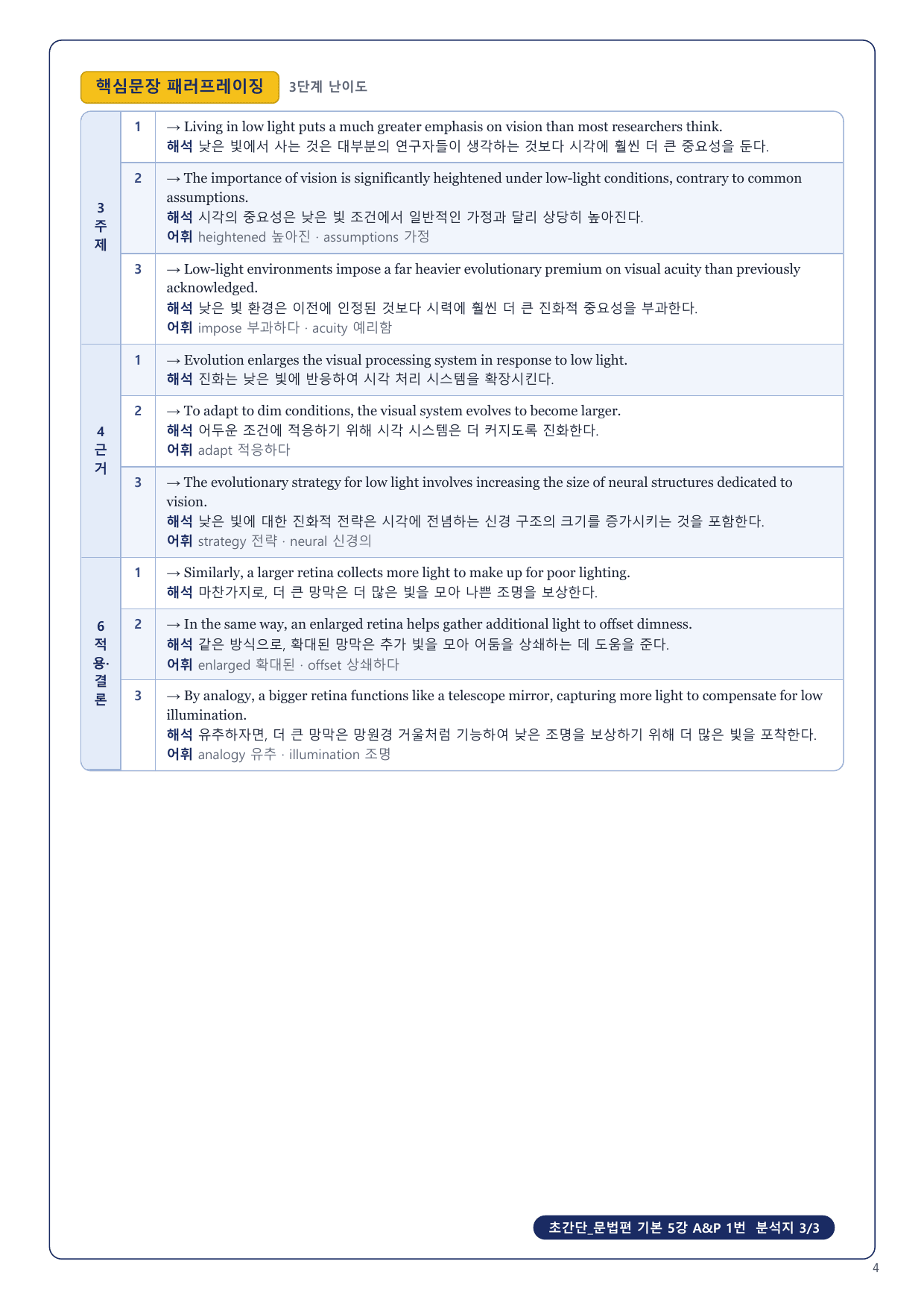 1-3번_초간단_문법편_기본_5강_4지문_preview_undefined