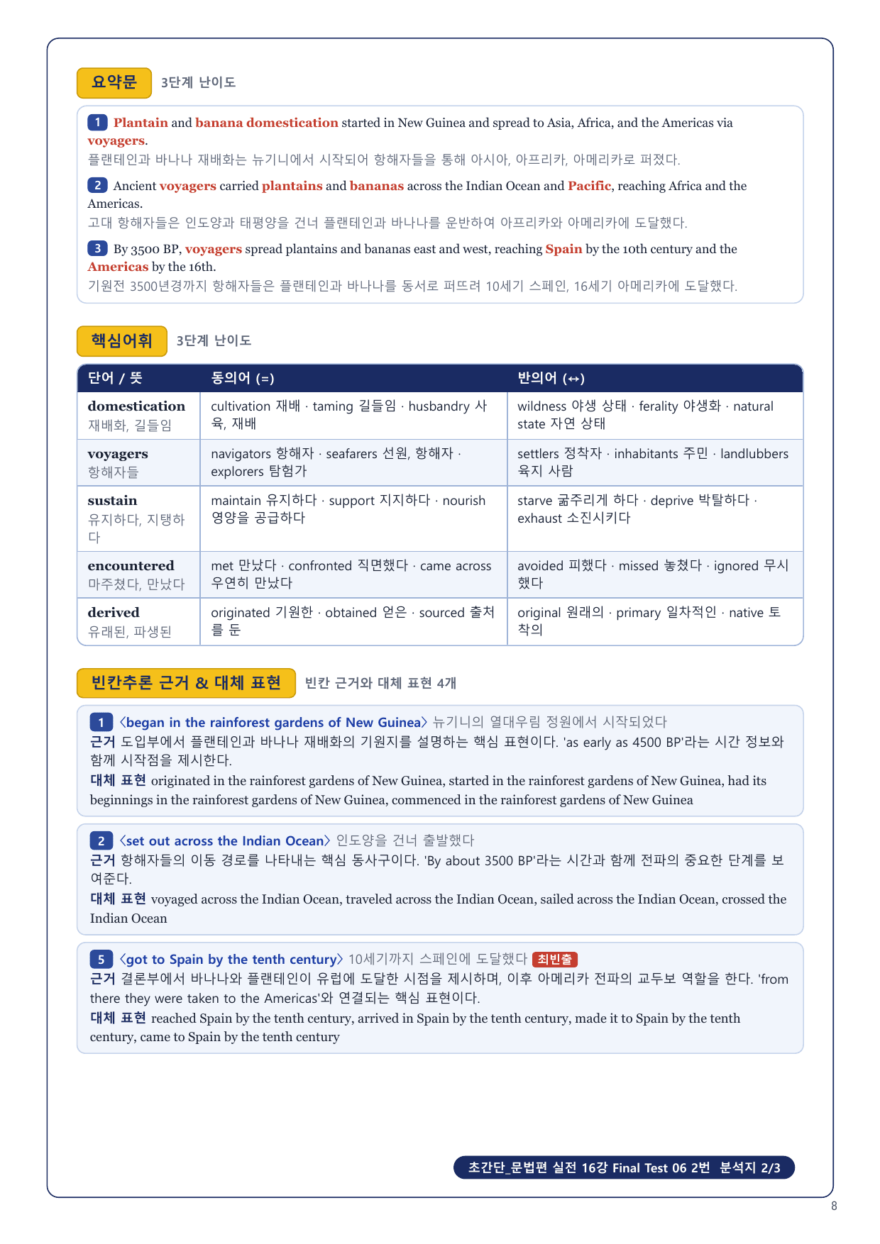 1-3번_초간단_문법편_실전_16강_FT_06_8지문_preview_undefined