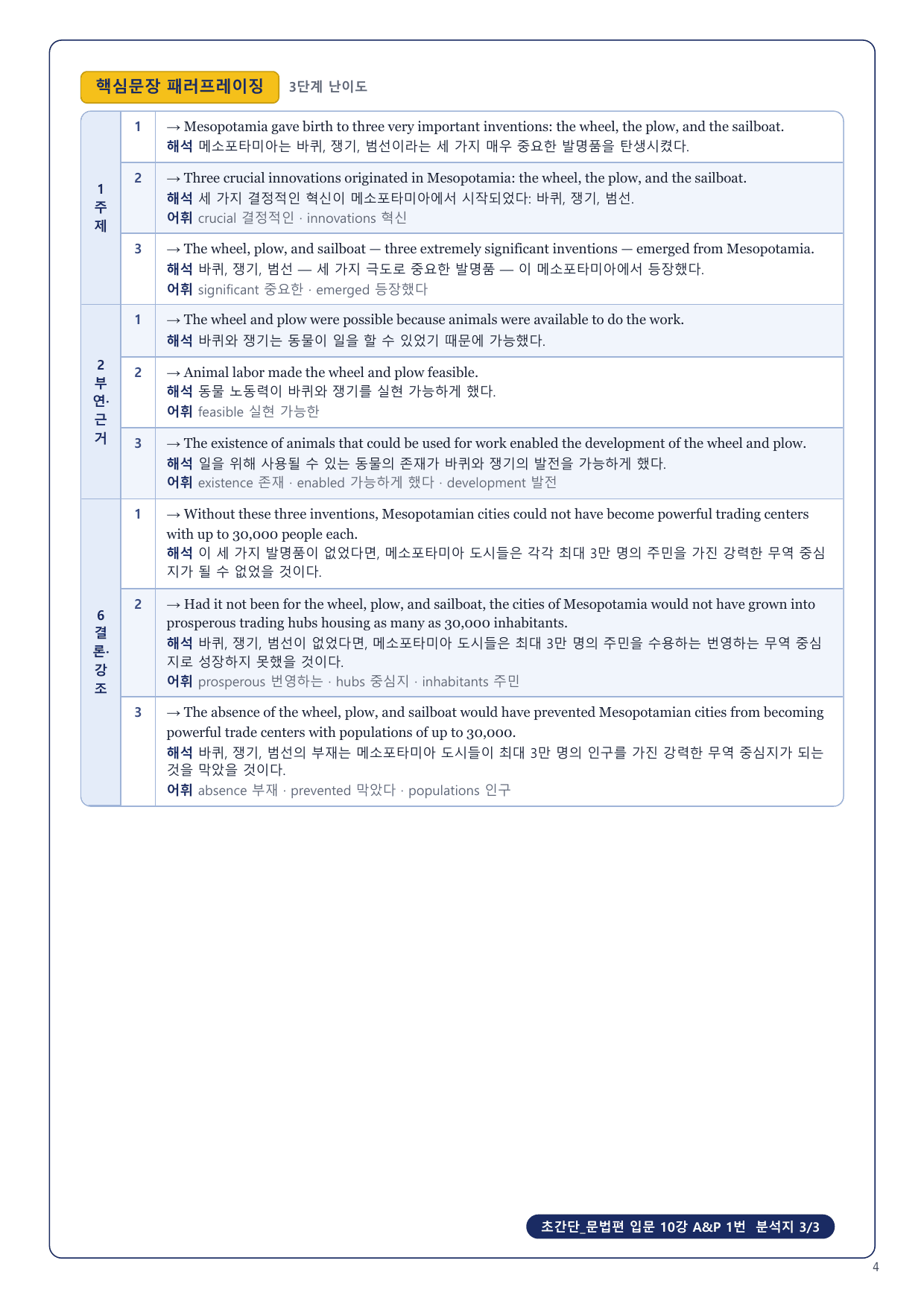 1-3번_초간단_문법편_입문_10강_4지문_preview_undefined