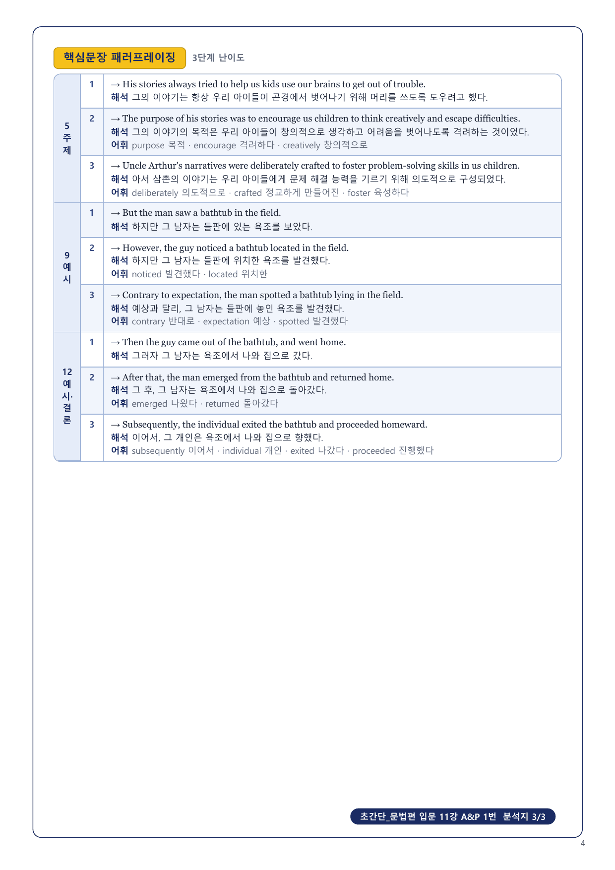 1-3번_초간단_문법편_입문_11강_4지문_preview_undefined