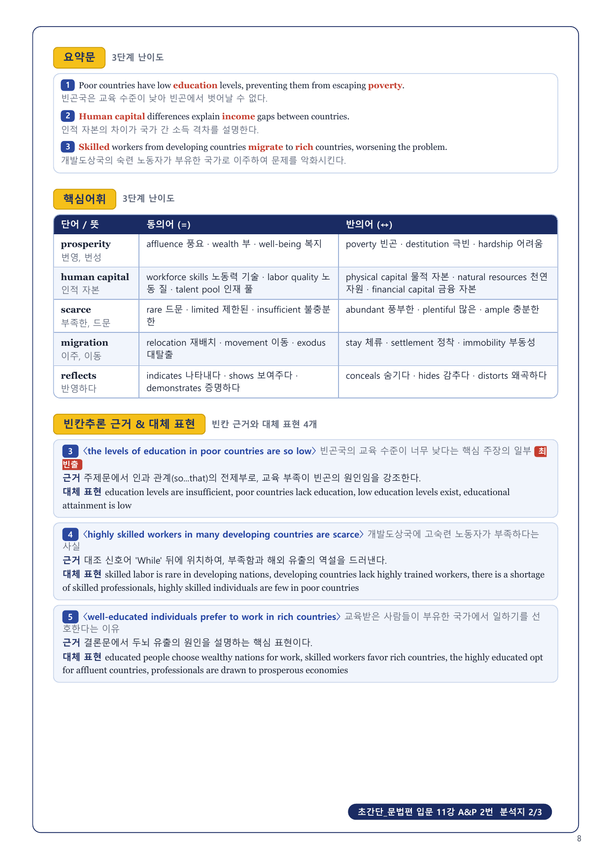 1-3번_초간단_문법편_입문_11강_4지문_preview_undefined