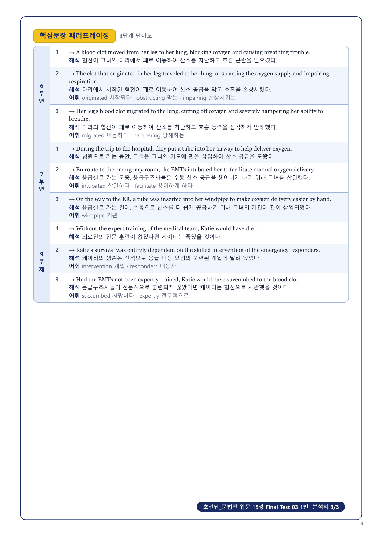 1-3번_초간단_문법편_입문_15강_FT_03_8지문_preview_undefined
