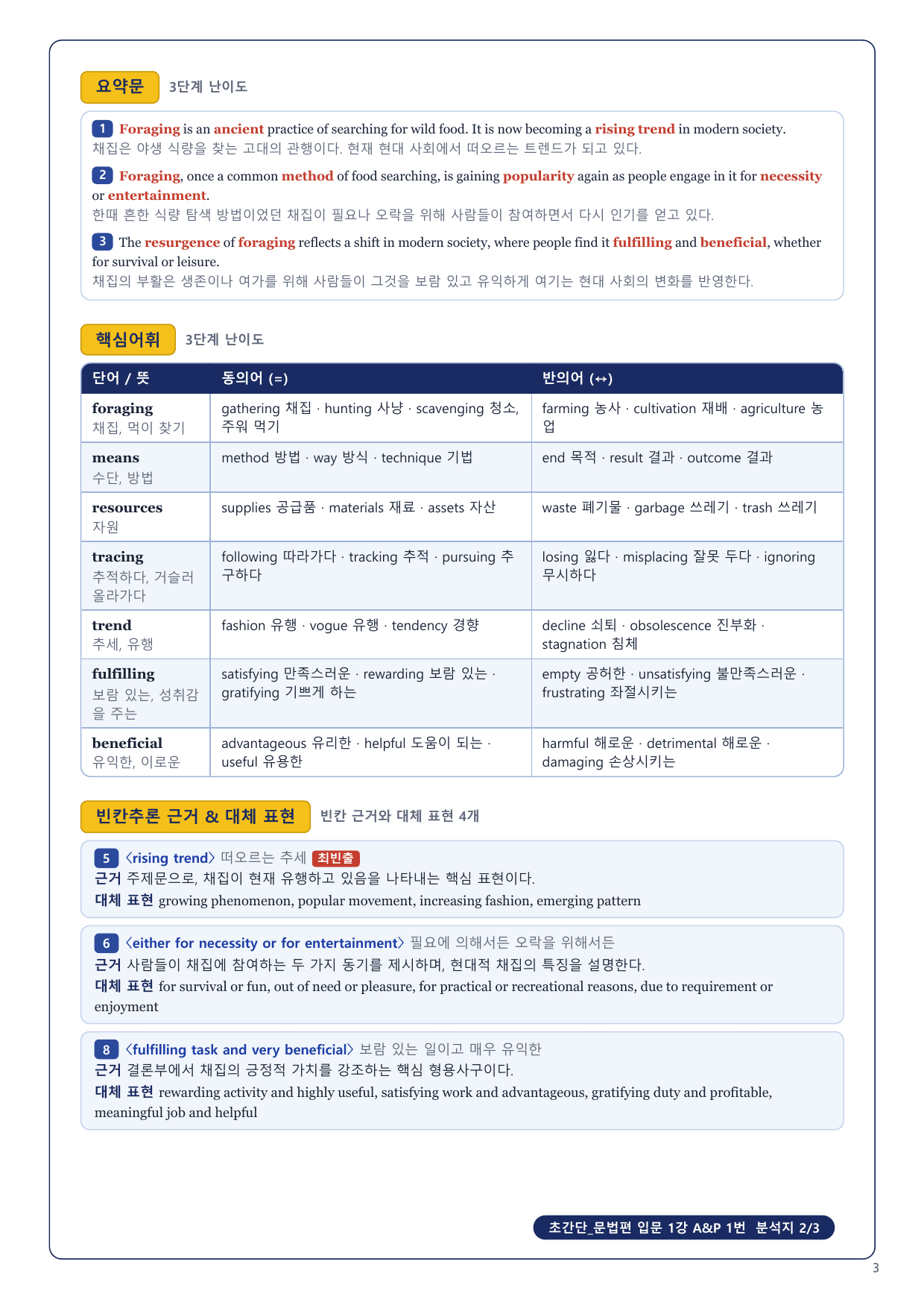 1-3번_초간단_문법편_입문_1강_4지문_preview_undefined