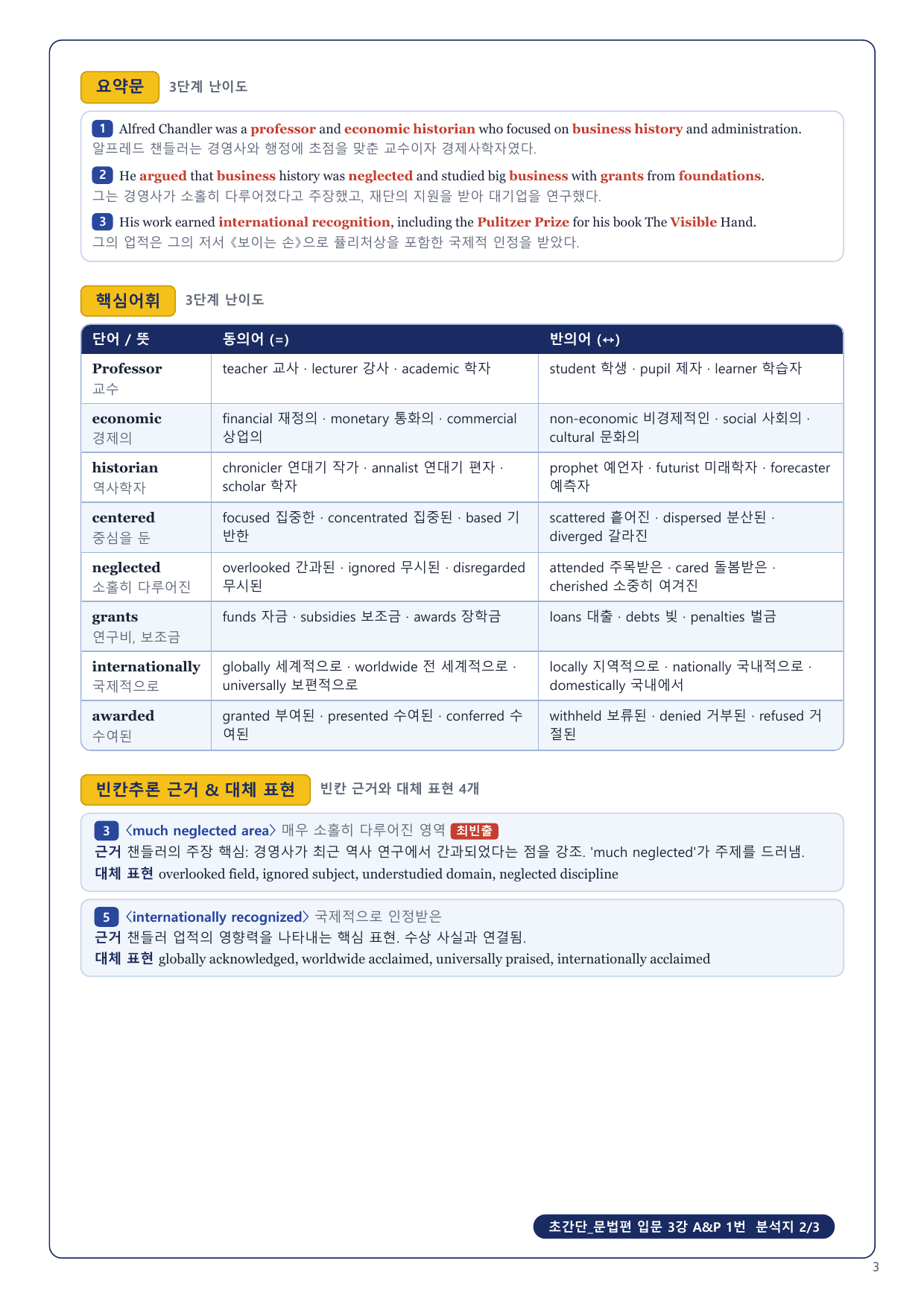 1-3번_초간단_문법편_입문_3강_4지문_preview_undefined