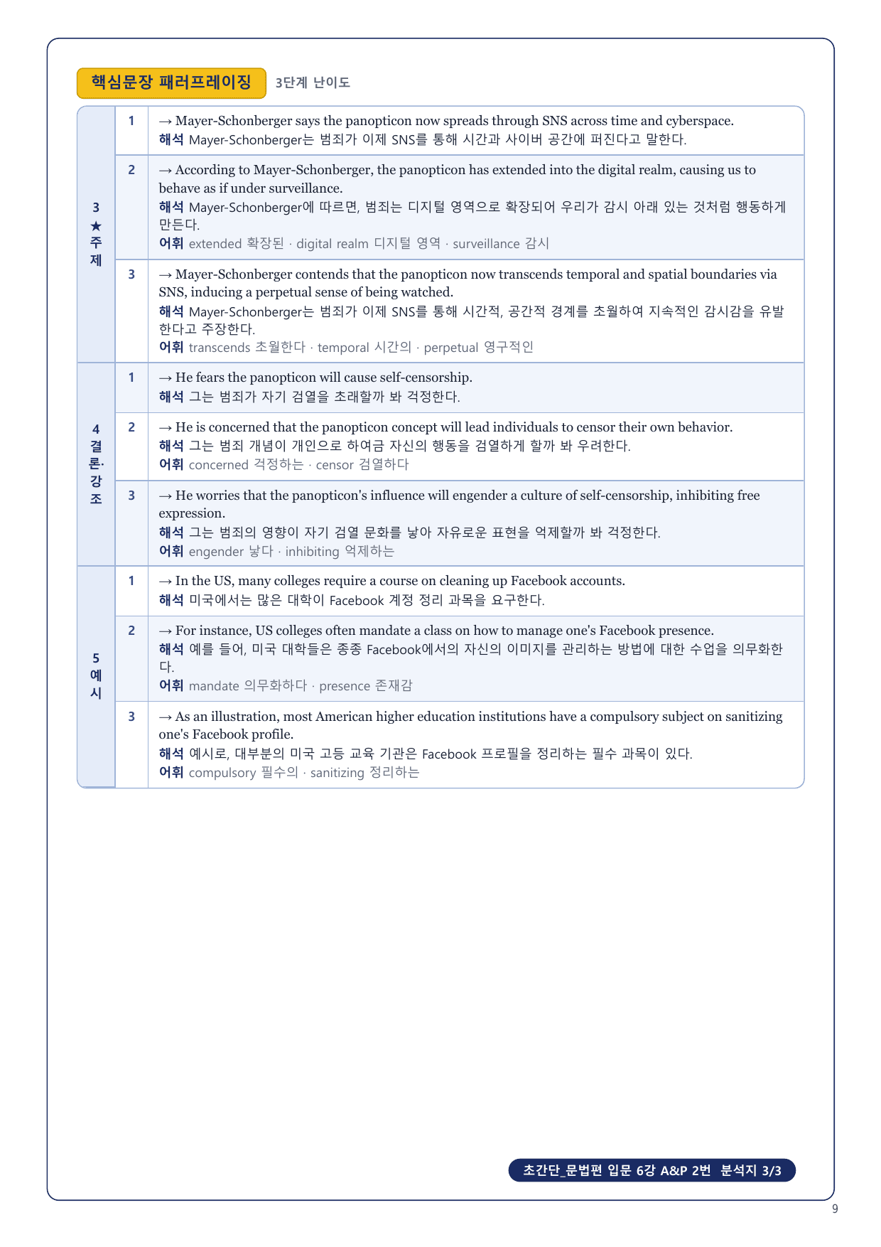 1-3번_초간단_문법편_입문_6강_4지문_preview_undefined