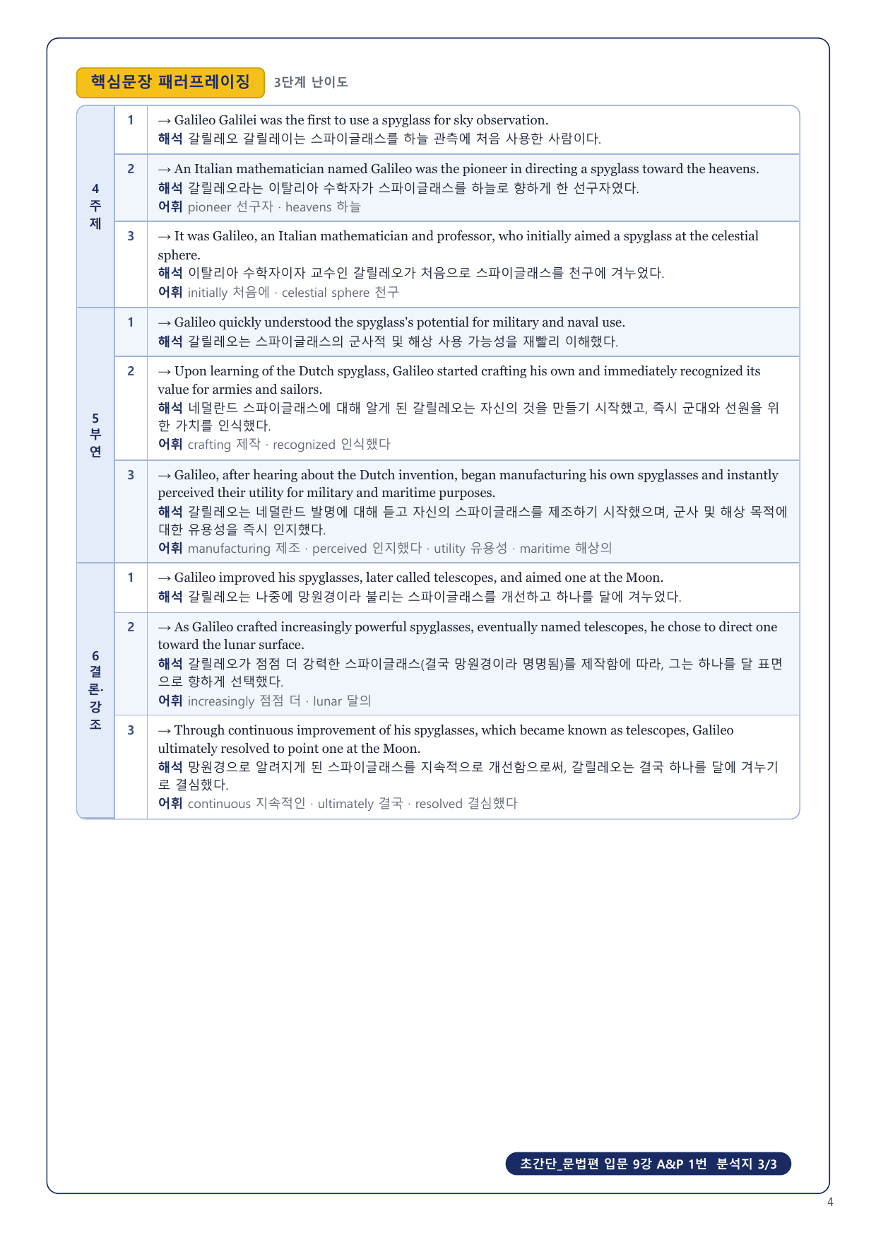 1-3번_초간단_문법편_입문_9강_4지문_preview_undefined