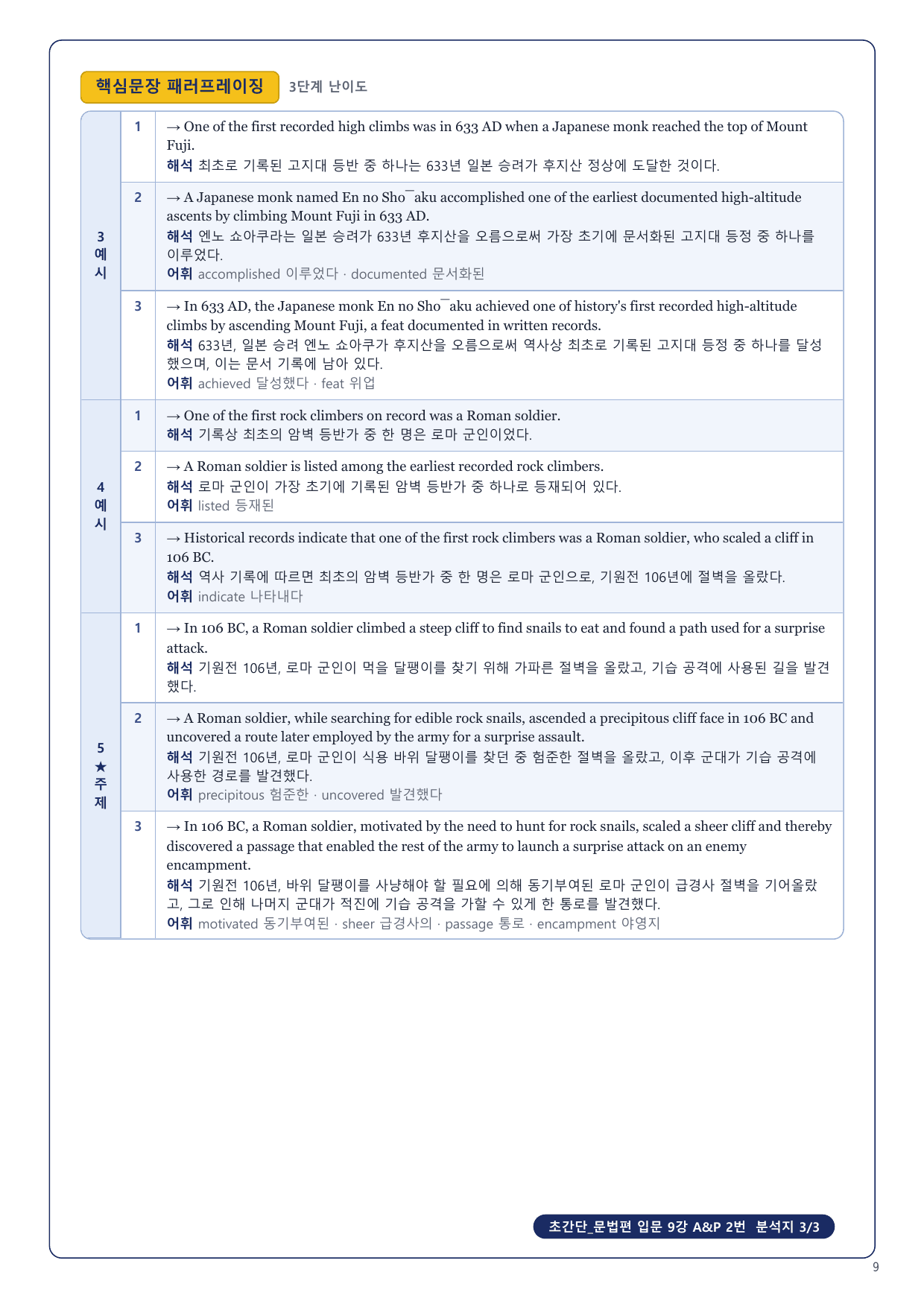 1-3번_초간단_문법편_입문_9강_4지문_preview_undefined