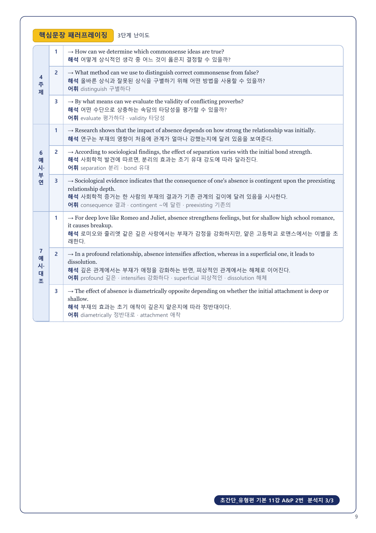 1-3번_초간단_유형편_기본_11강_4지문_preview_undefined