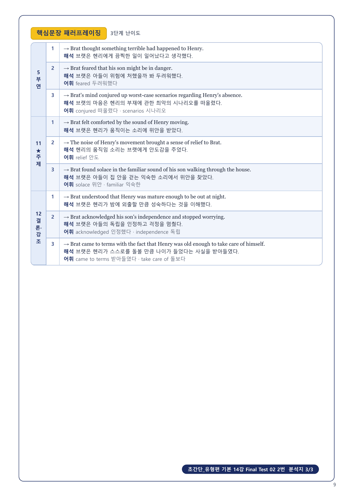 1-3번_초간단_유형편_기본_14강_FT_02_6지문_preview_undefined