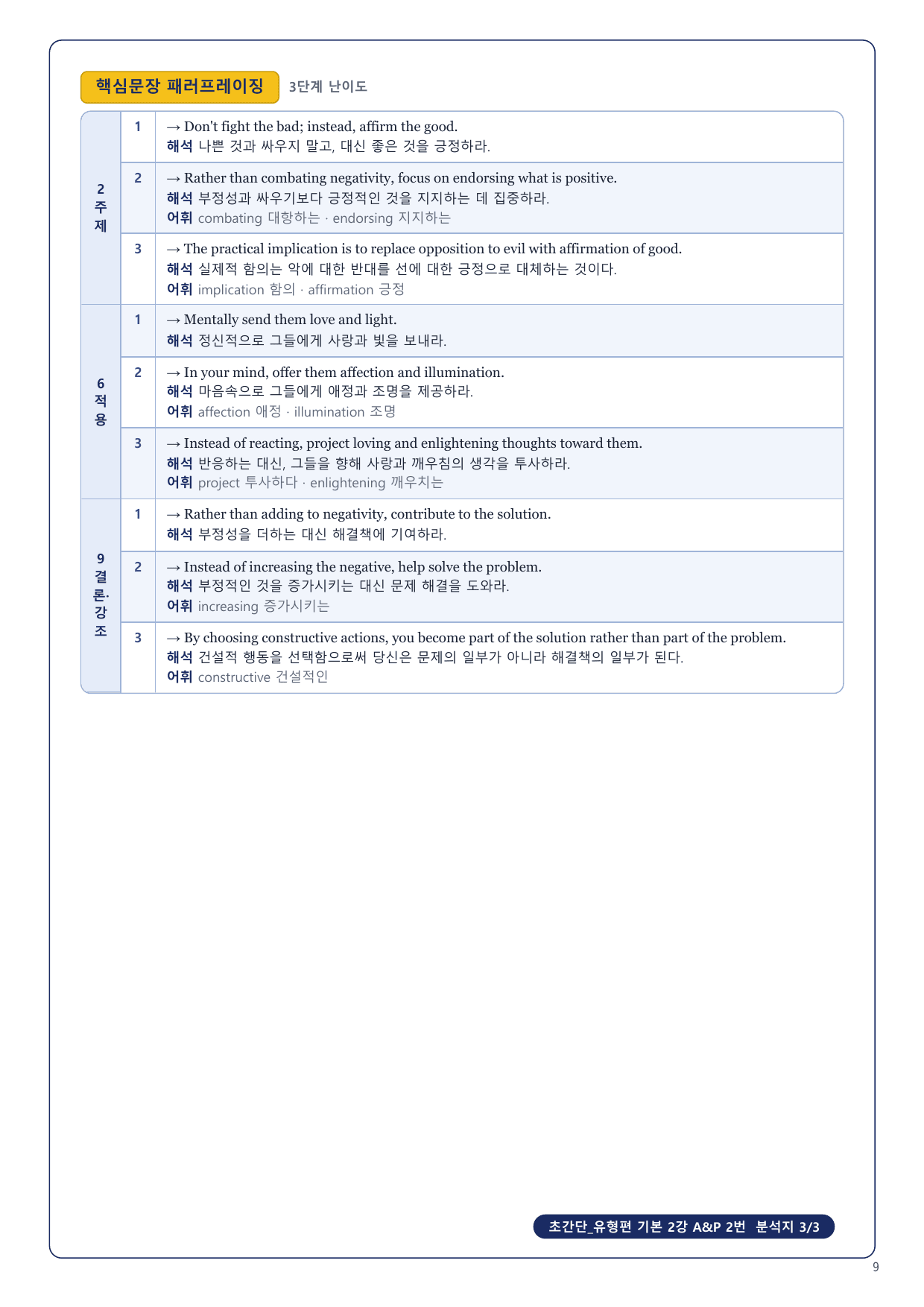 1-3번_초간단_유형편_기본_2강_5지문_preview_undefined