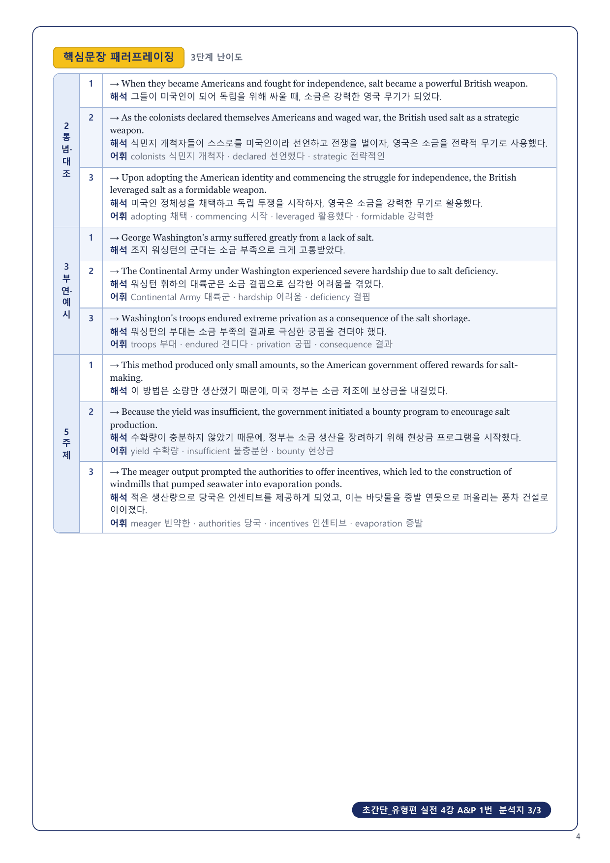 1-3번_초간단_유형편_실전_4강_6지문_preview_undefined