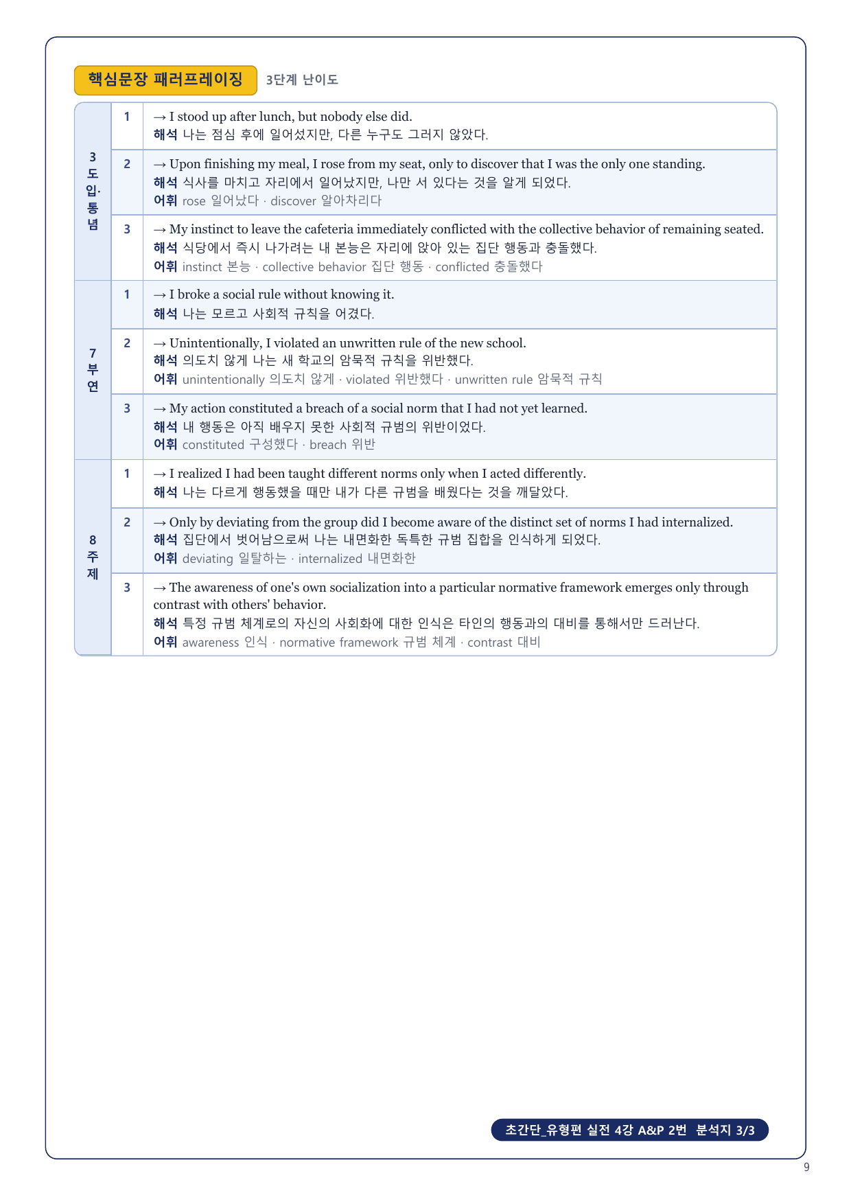 1-3번_초간단_유형편_실전_4강_6지문_preview_undefined
