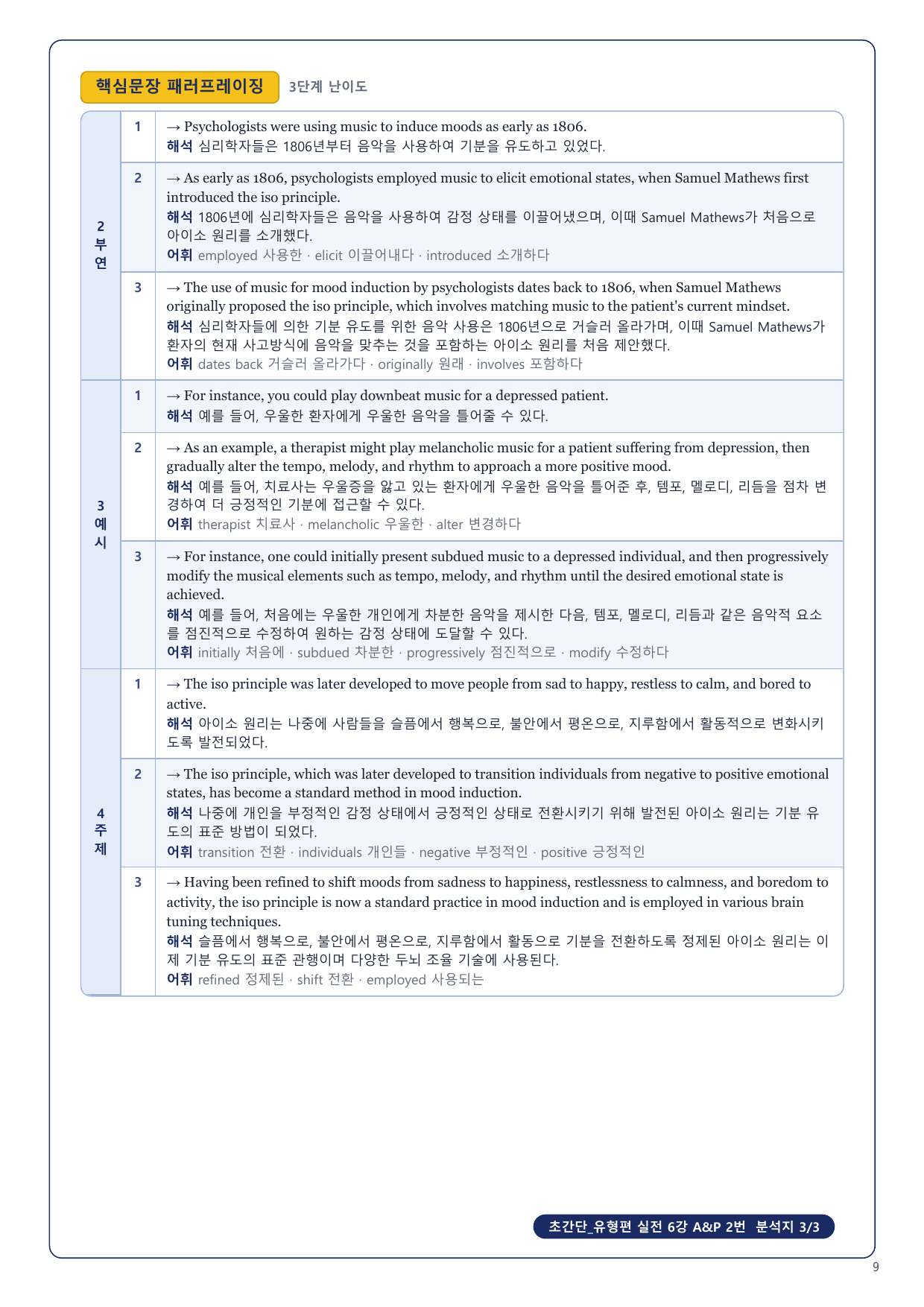 1-3번_초간단_유형편_실전_6강_6지문_preview_undefined