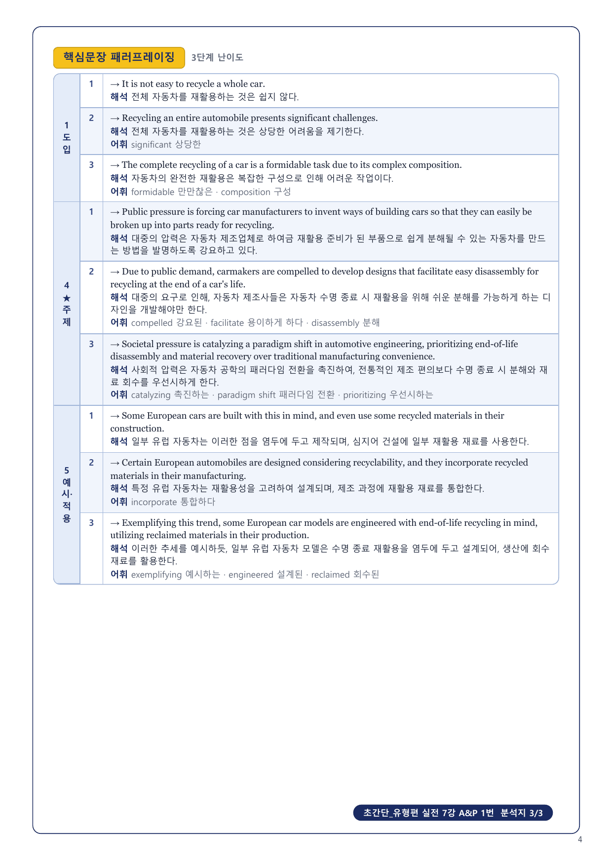 1-3번_초간단_유형편_실전_7강_6지문_preview_undefined