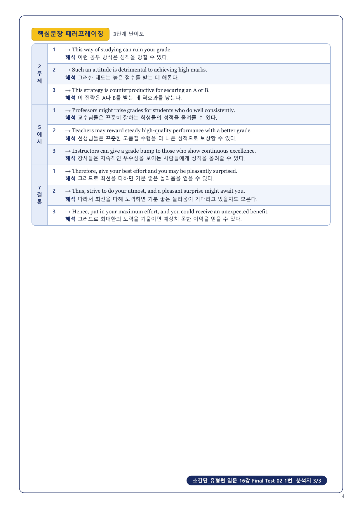 1-3번_초간단_유형편_입문_16강_FT_02_6지문_preview_undefined