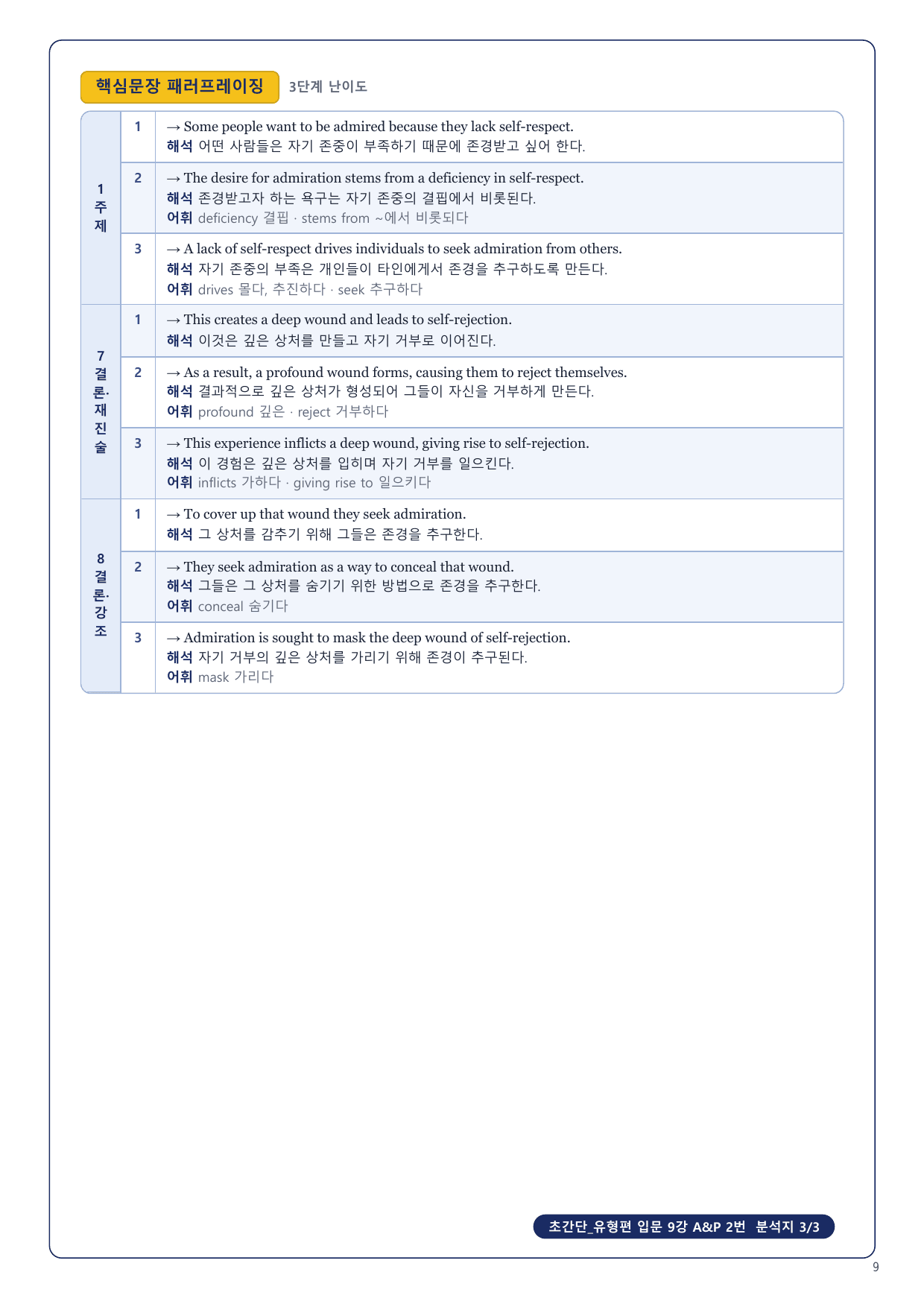 1-3번_초간단_유형편_입문_9강_4지문_preview_undefined