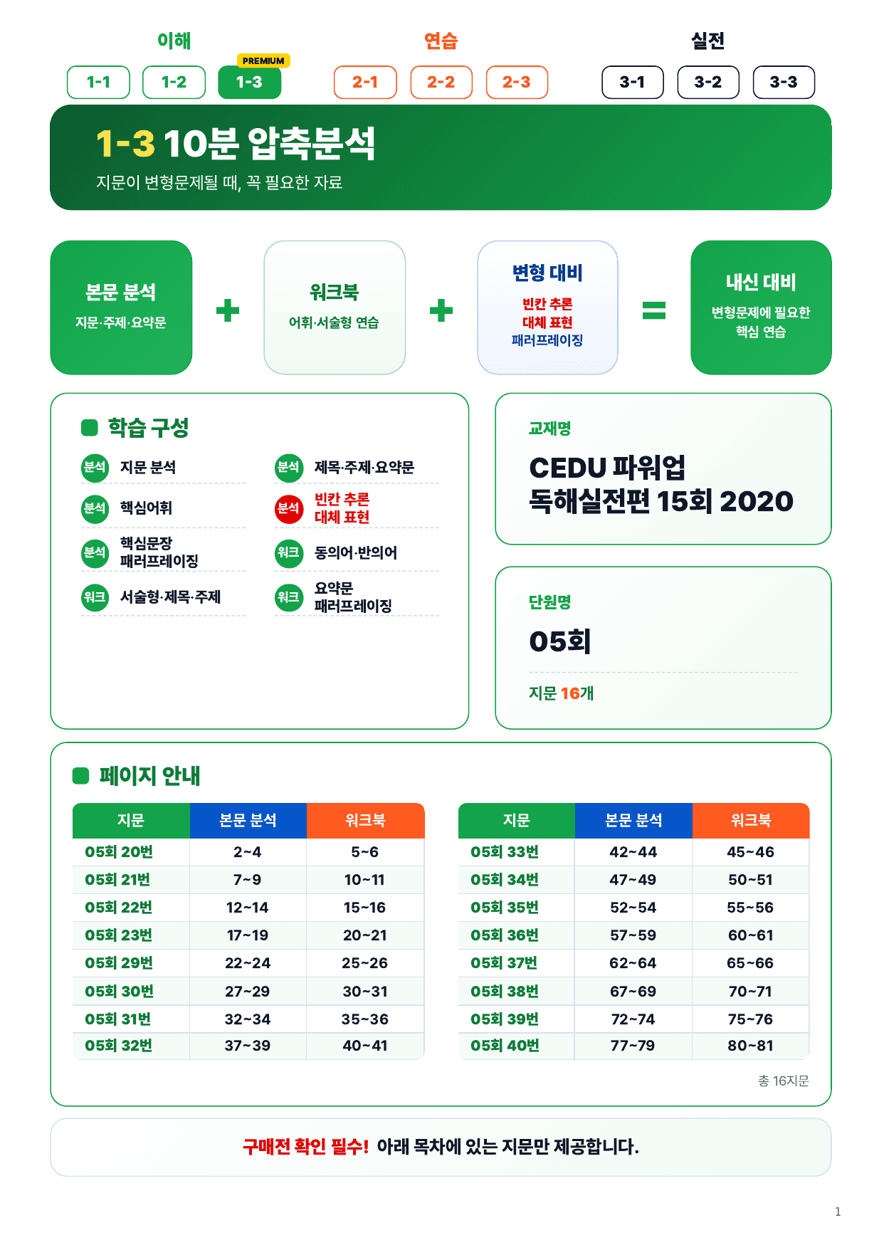 1-3번_파워업_독해실전편_15회_05회_16지문_preview_undefined