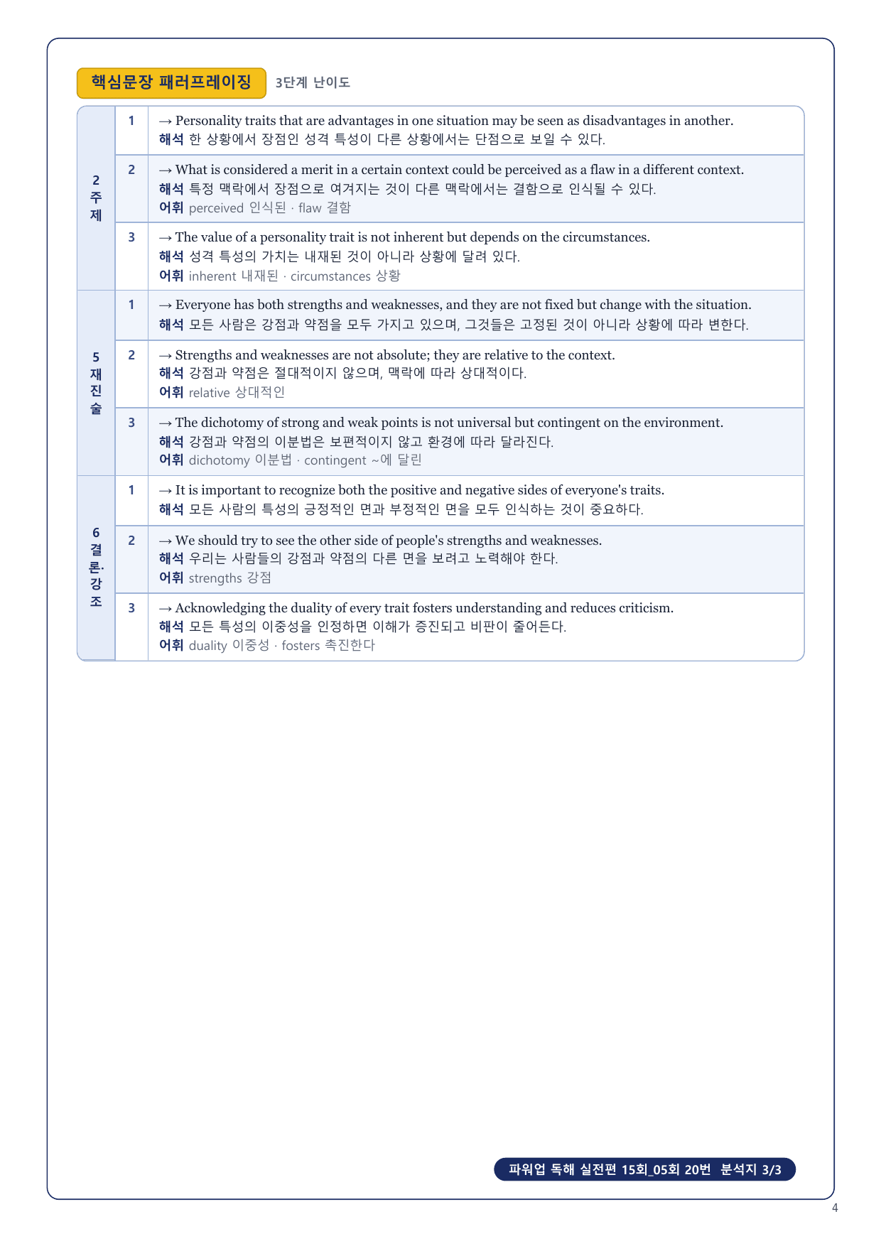 1-3번_파워업_독해실전편_15회_05회_16지문_preview_undefined