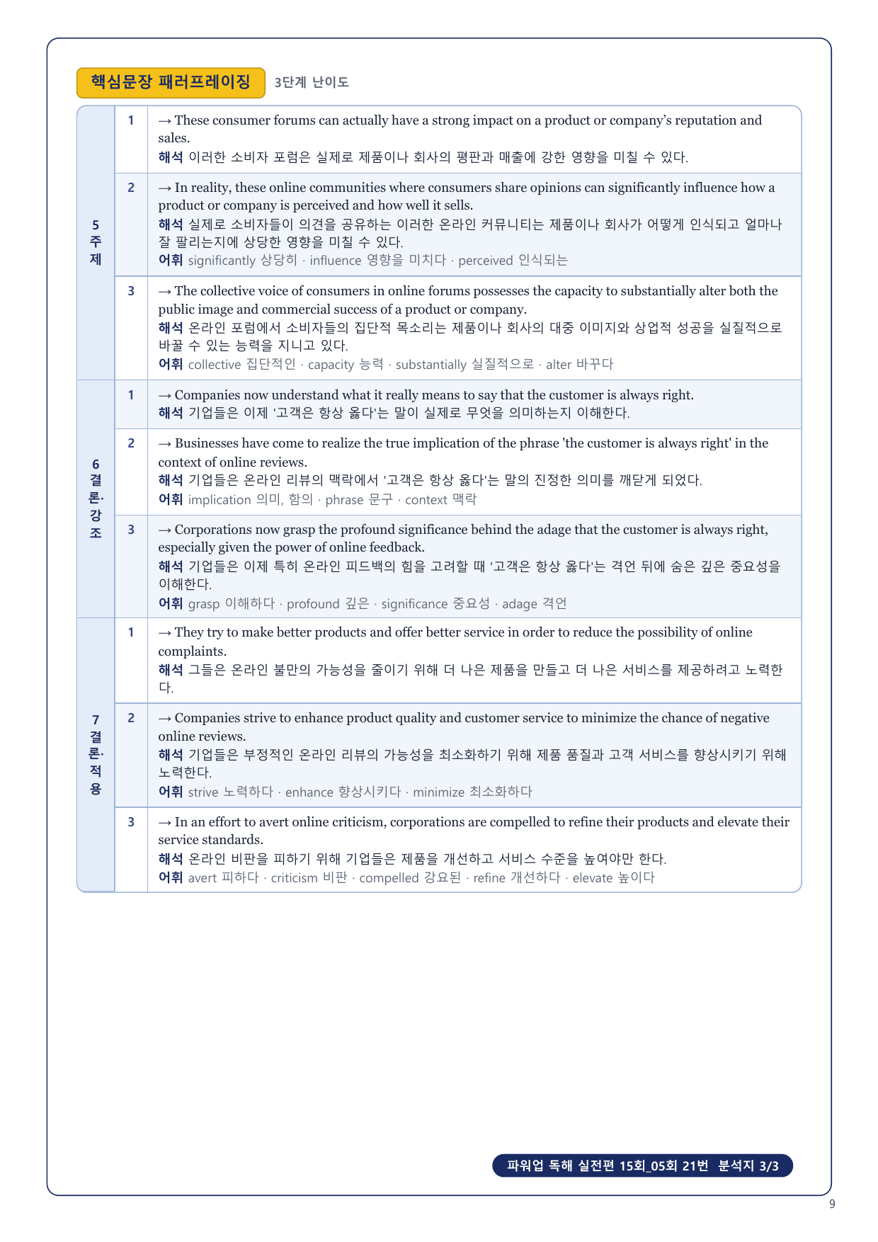 1-3번_파워업_독해실전편_15회_05회_16지문_preview_undefined