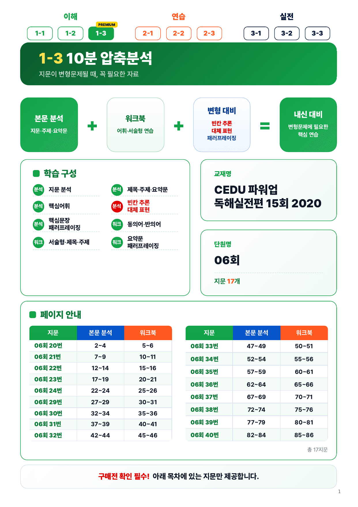 1-3번_파워업_독해실전편_15회_06회_17지문_preview_undefined