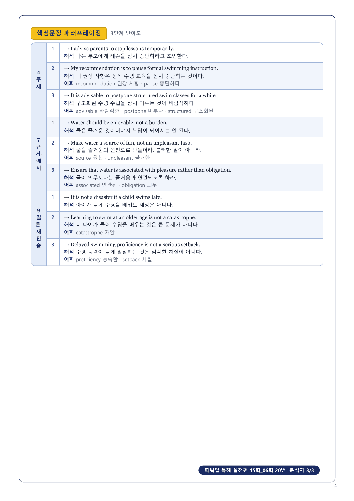 1-3번_파워업_독해실전편_15회_06회_17지문_preview_undefined