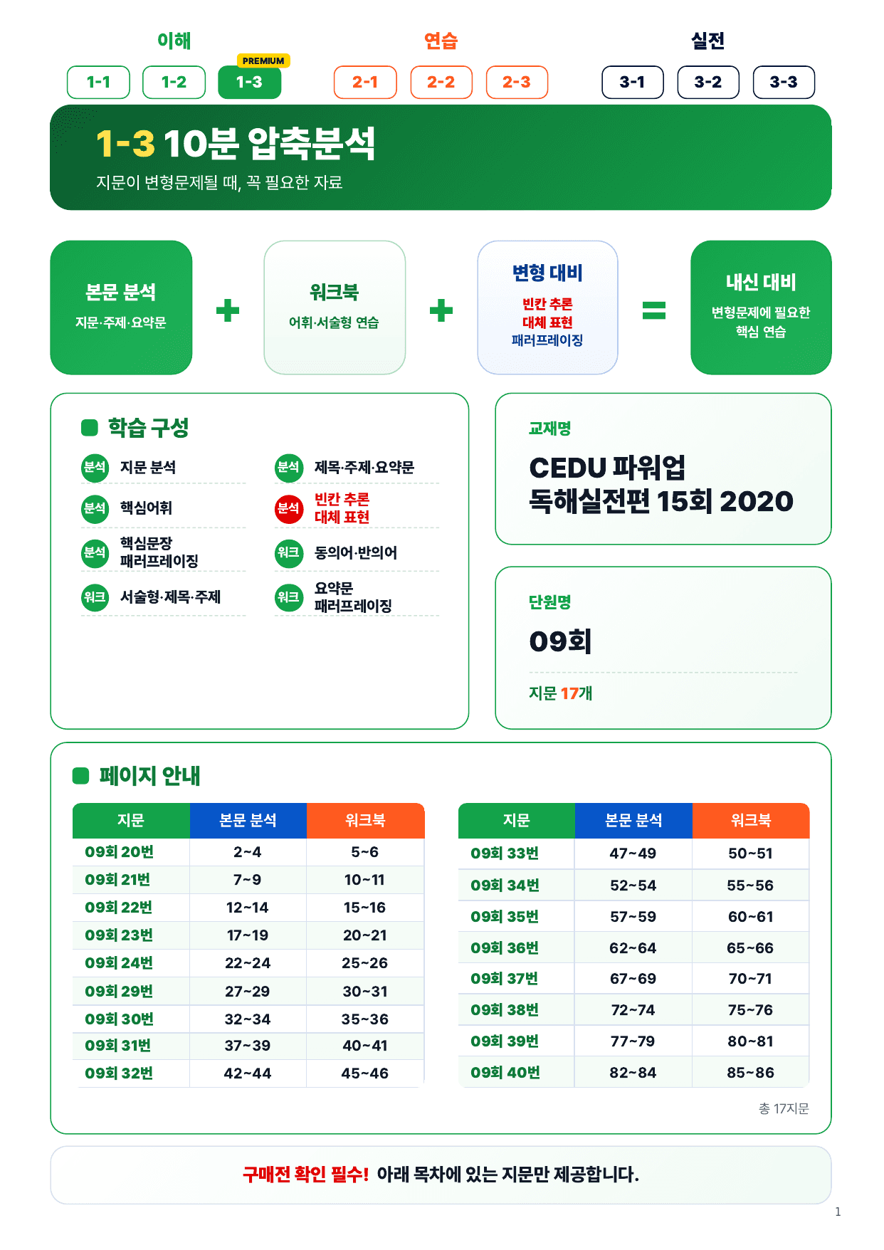 1-3번_파워업_독해실전편_15회_09회_17지문_preview_undefined