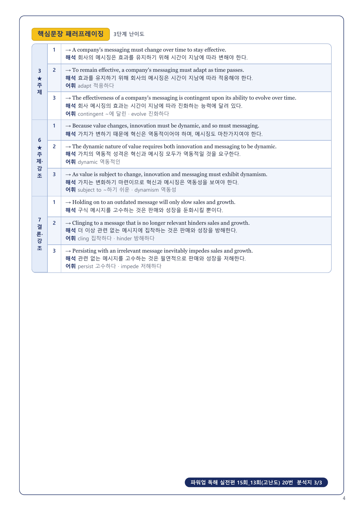 1-3번_파워업_독해실전편_15회_13회고난도_17지문_preview_undefined
