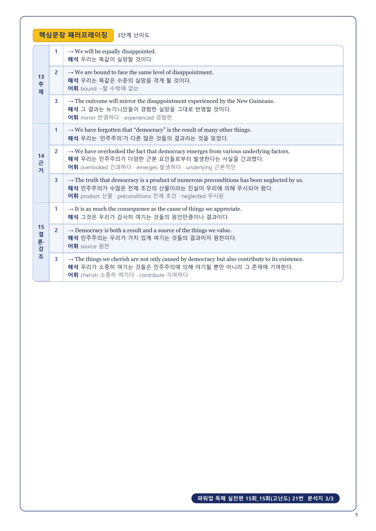1-3번_파워업_독해실전편_15회_15회고난도_17지문_preview_undefined