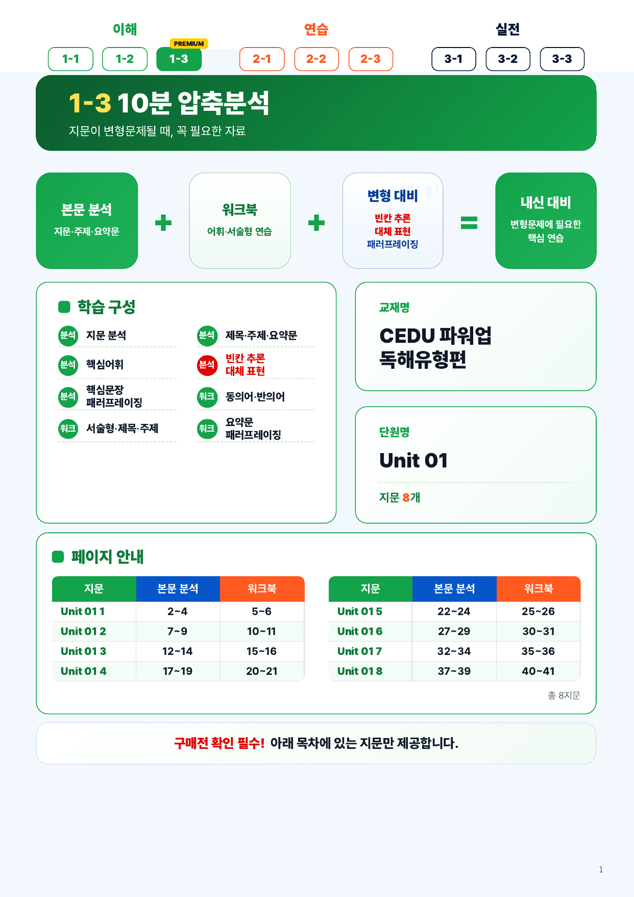 1-3번_파워업_독해유형_Unit_01_8지문_preview_undefined