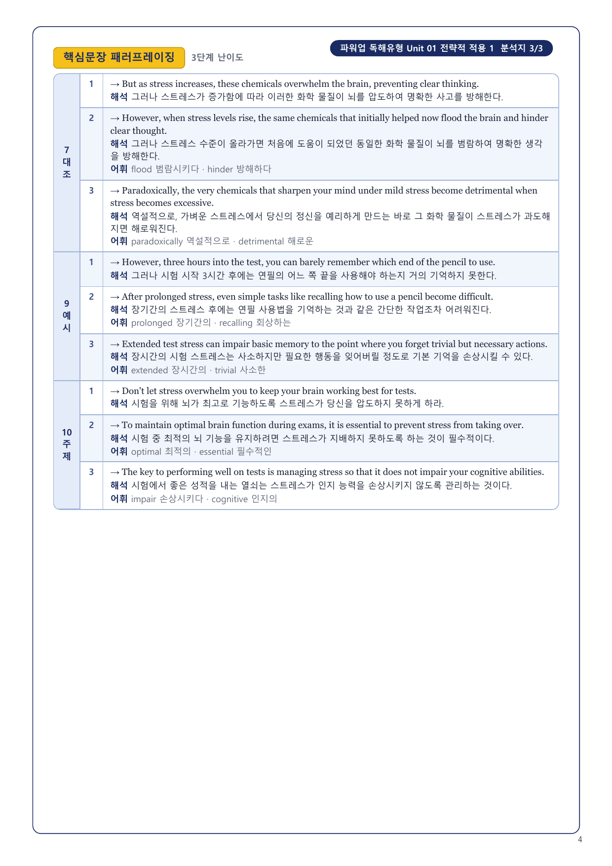 1-3번_파워업_독해유형_Unit_01_8지문_preview_undefined