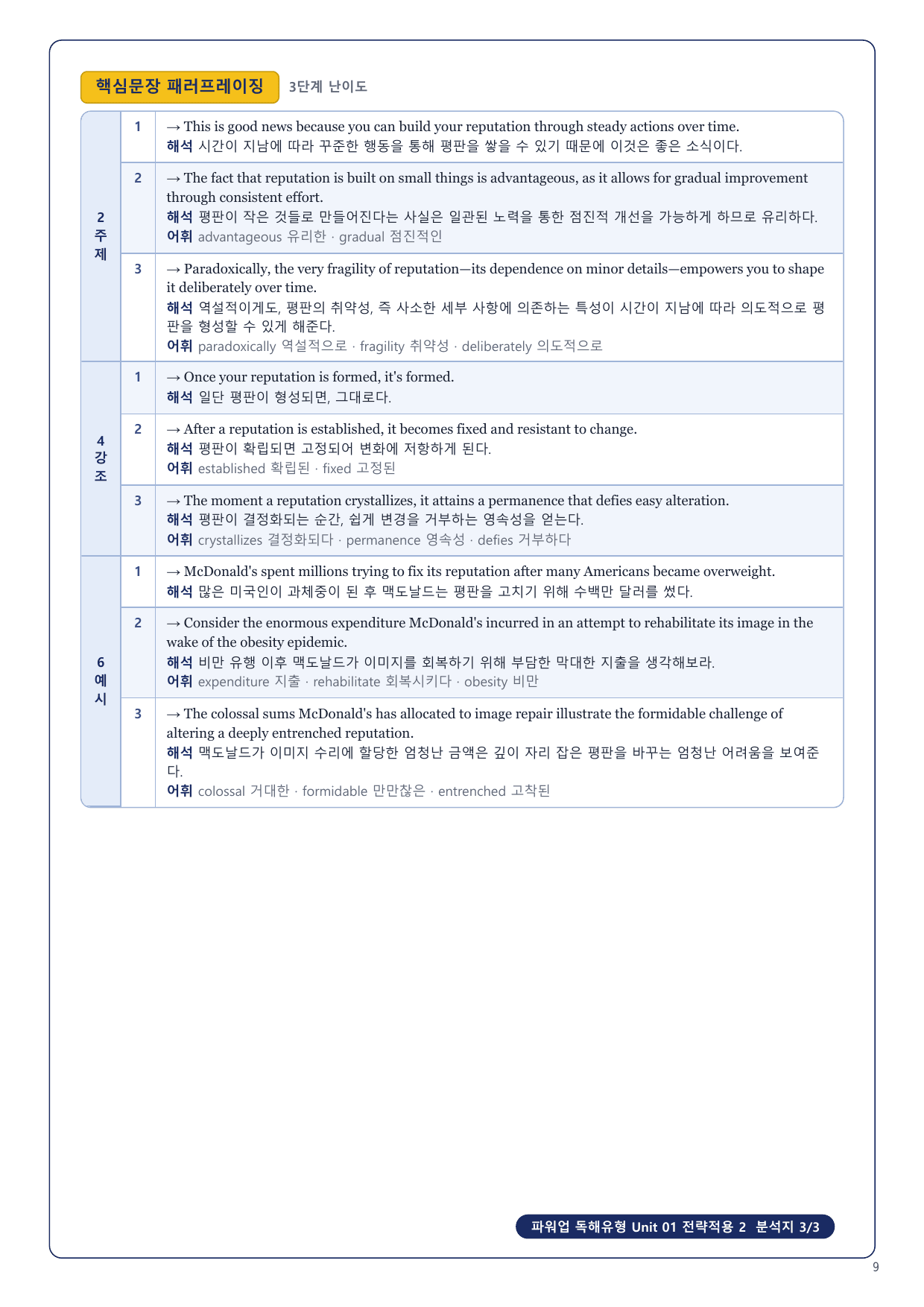 1-3번_파워업_독해유형_Unit_01_8지문_preview_undefined