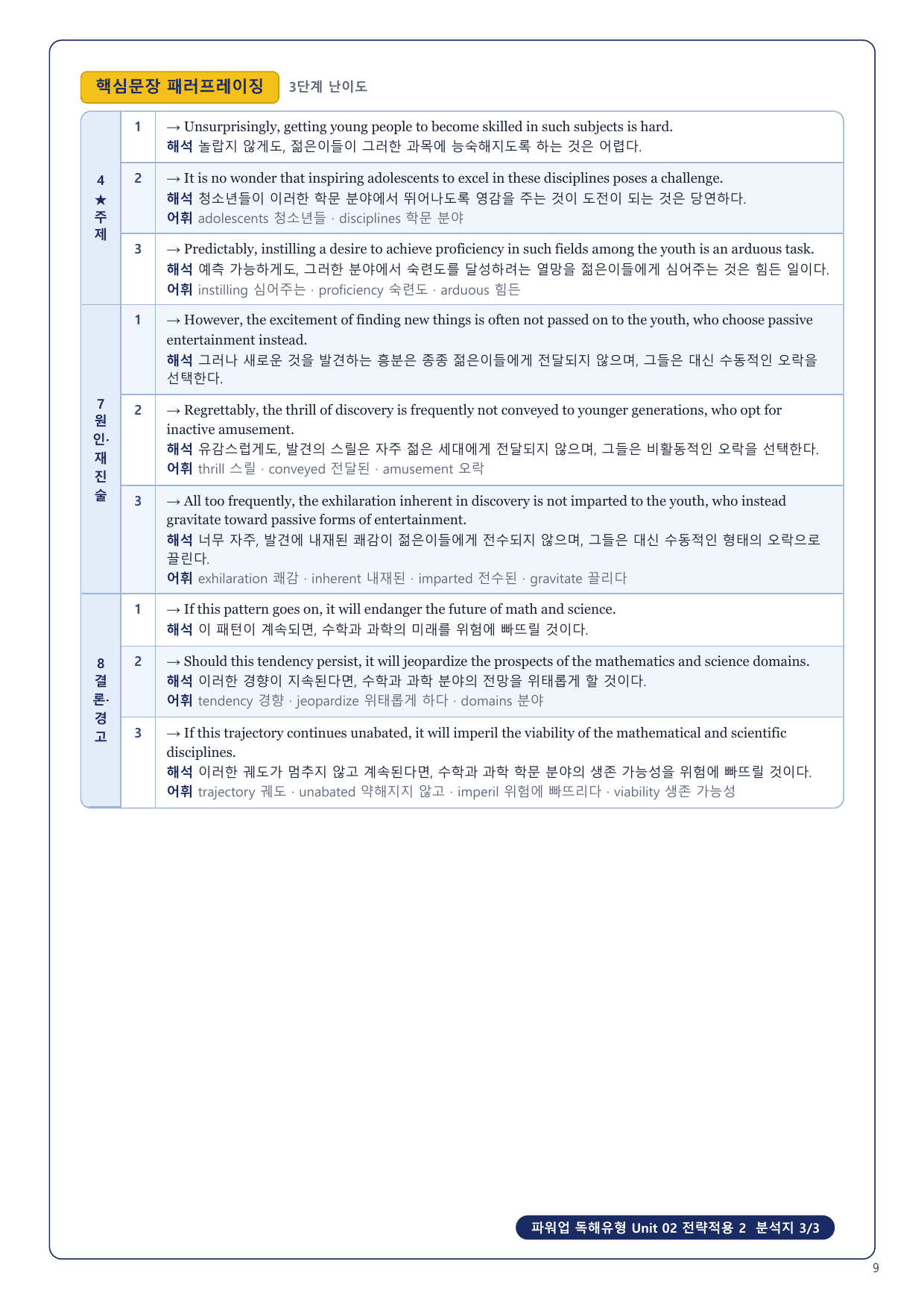1-3번_파워업_독해유형_Unit_02_8지문_preview_undefined