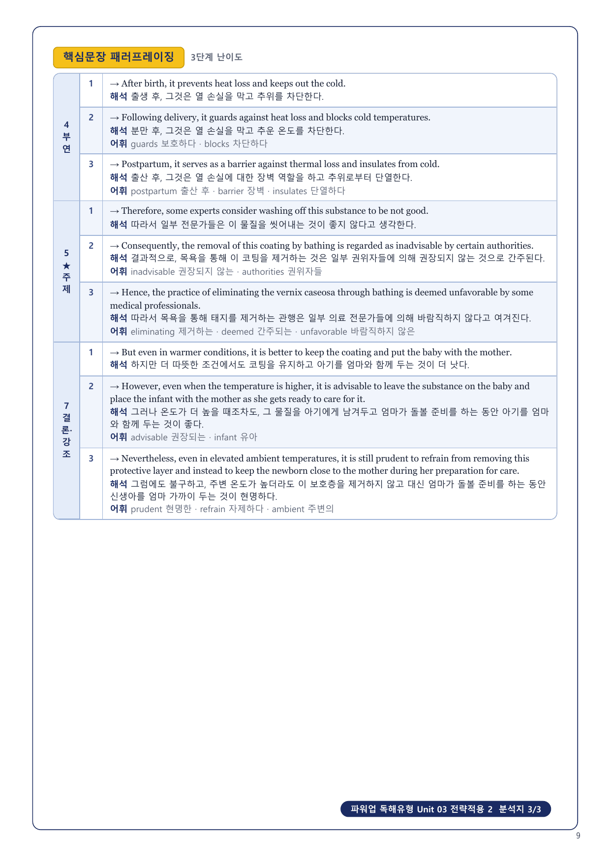 1-3번_파워업_독해유형_Unit_03_8지문_preview_undefined