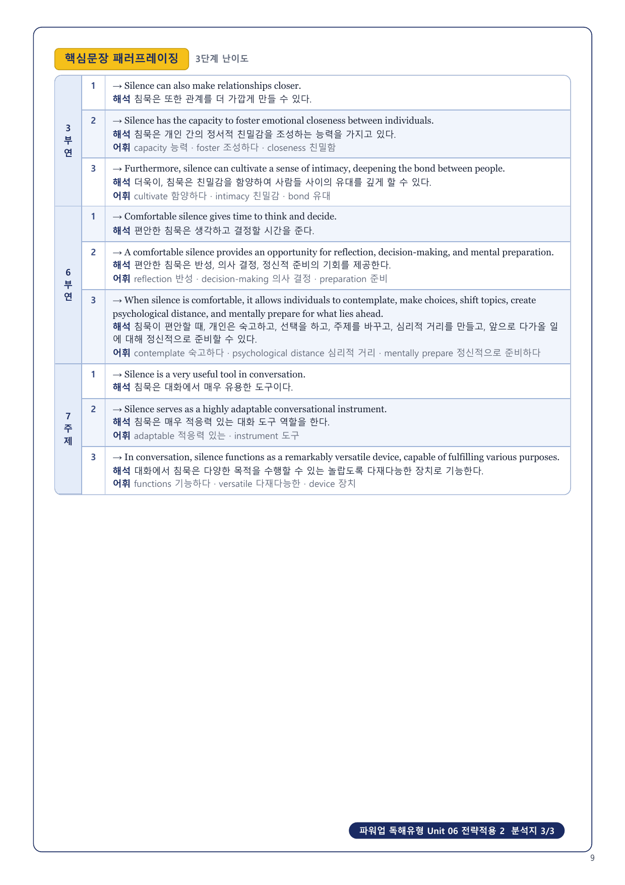 1-3번_파워업_독해유형_Unit_06_8지문_preview_undefined
