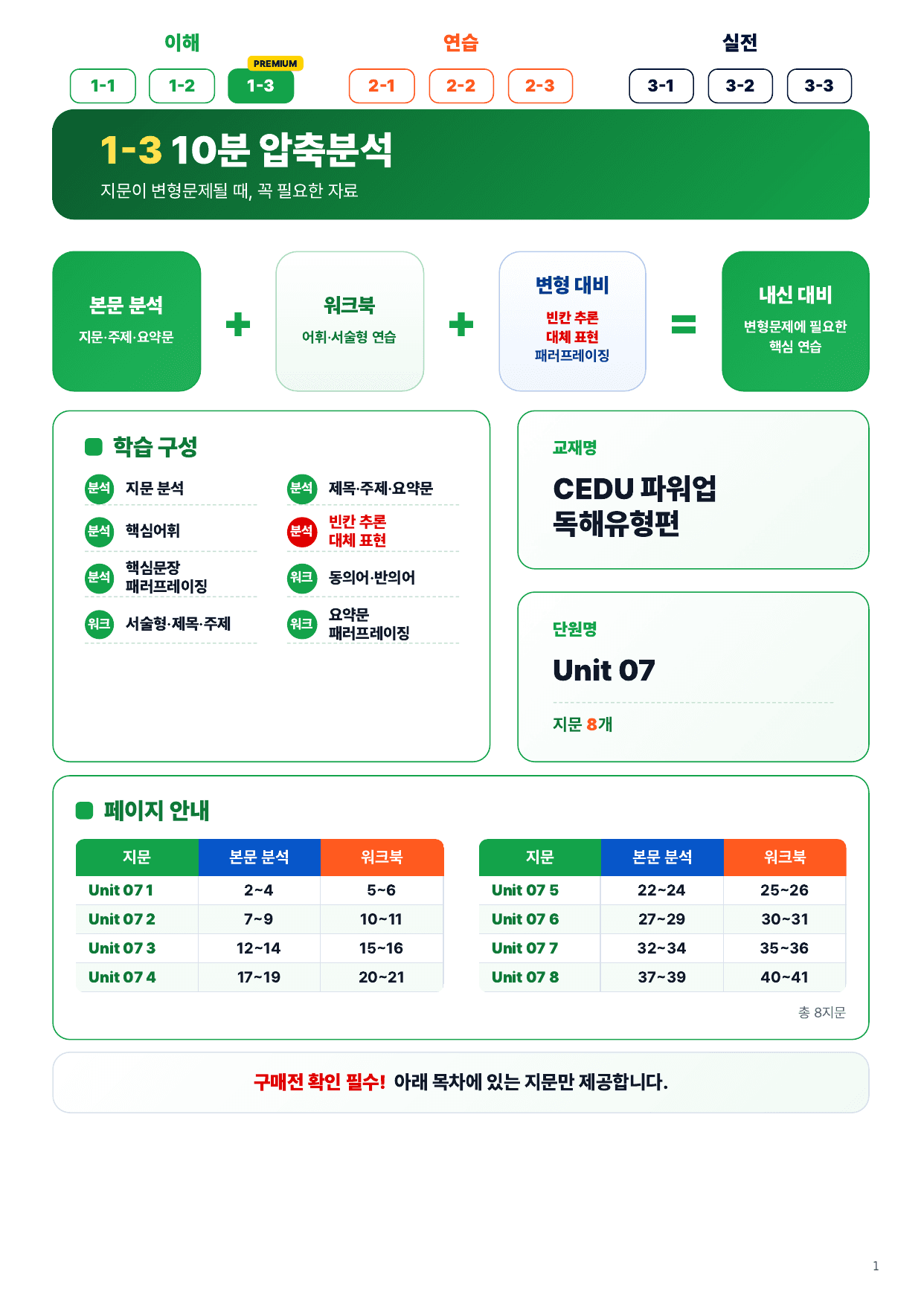 1-3번_파워업_독해유형_Unit_07_8지문_preview_undefined