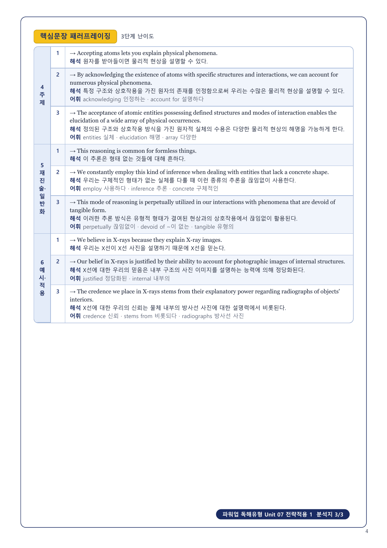 1-3번_파워업_독해유형_Unit_07_8지문_preview_undefined