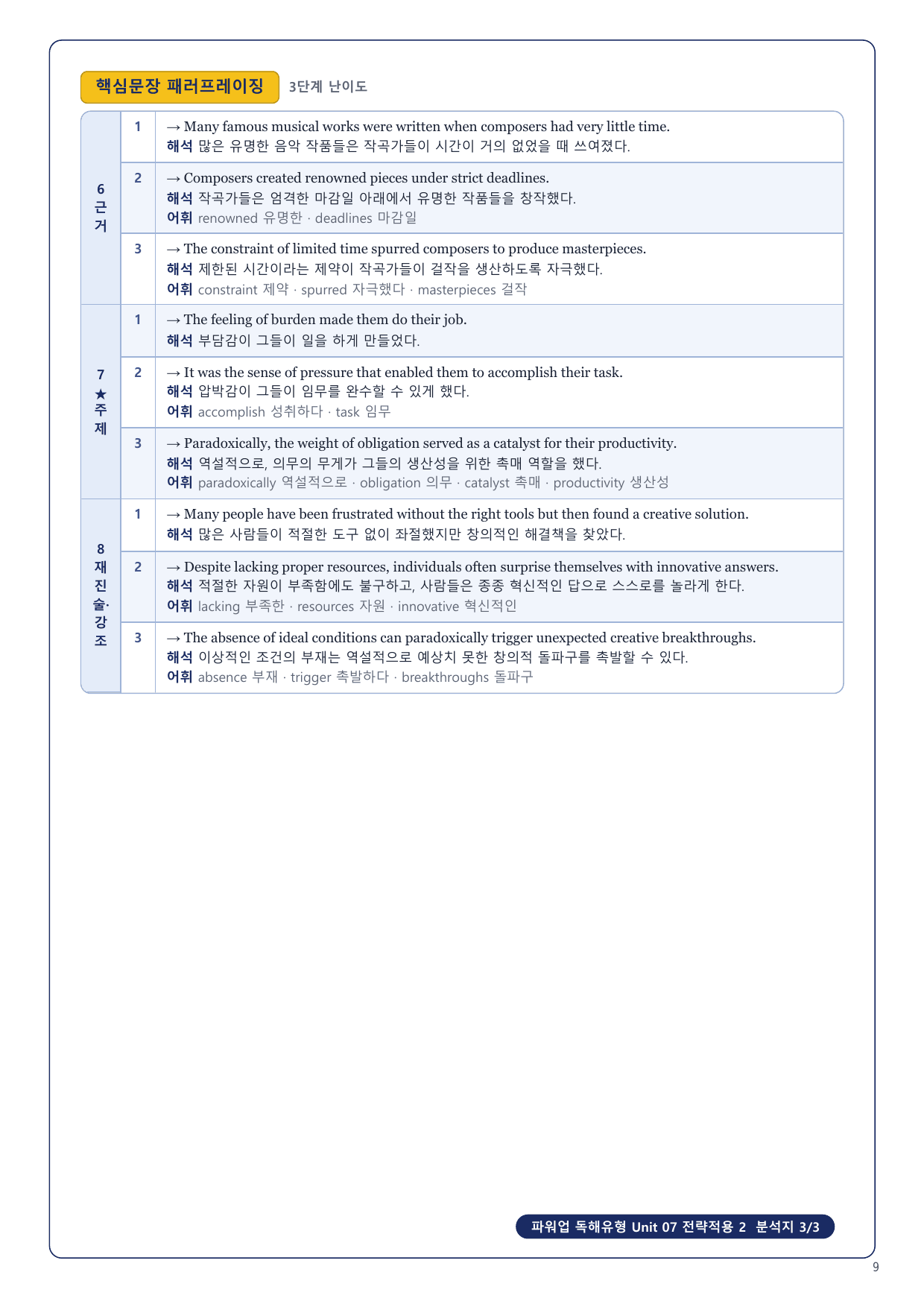 1-3번_파워업_독해유형_Unit_07_8지문_preview_undefined