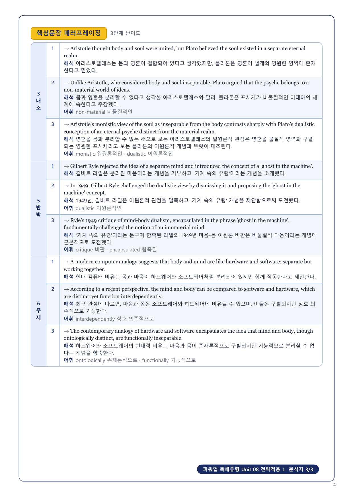 1-3번_파워업_독해유형_Unit_08_8지문_preview_undefined