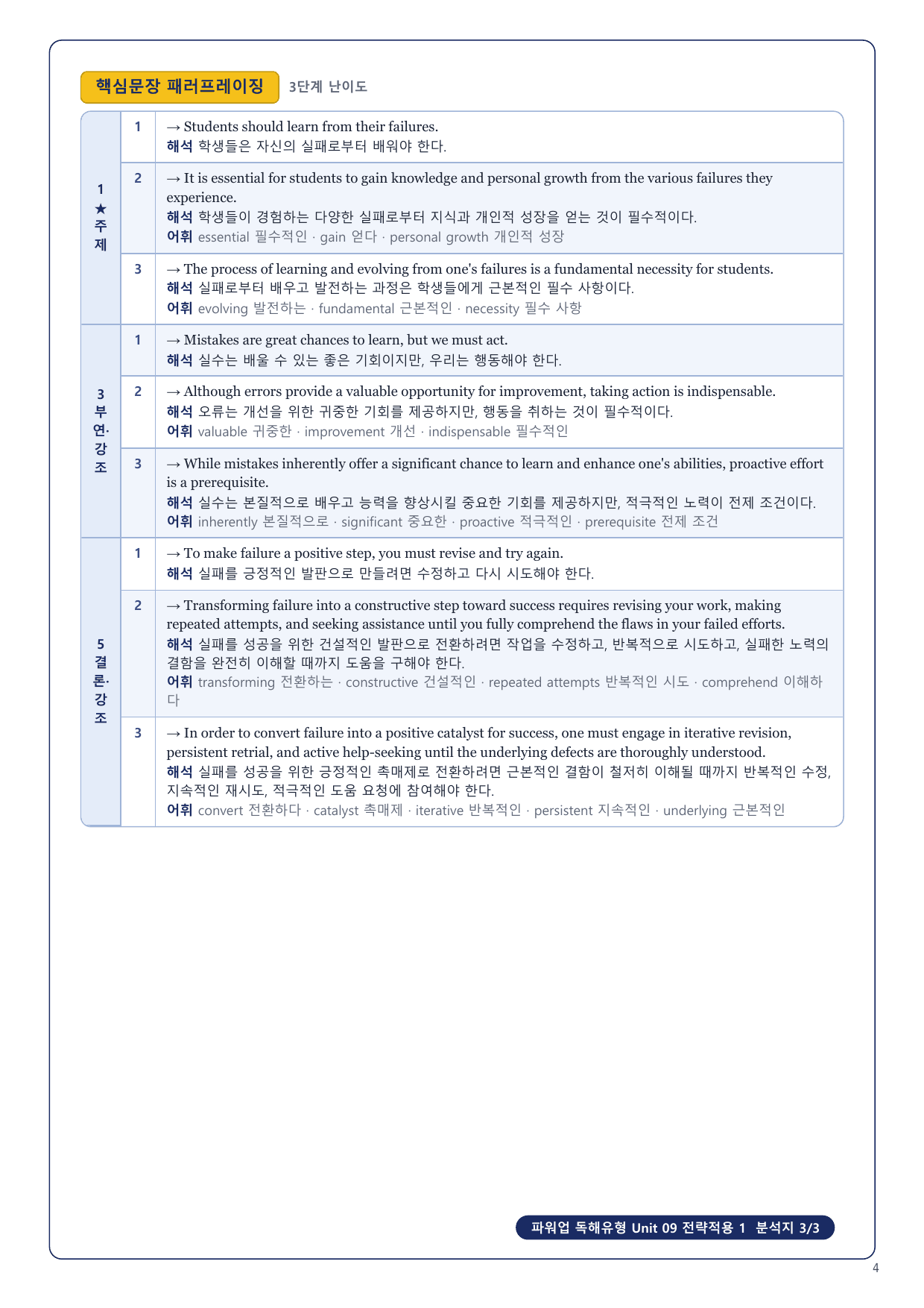 1-3번_파워업_독해유형_Unit_09_8지문_preview_undefined