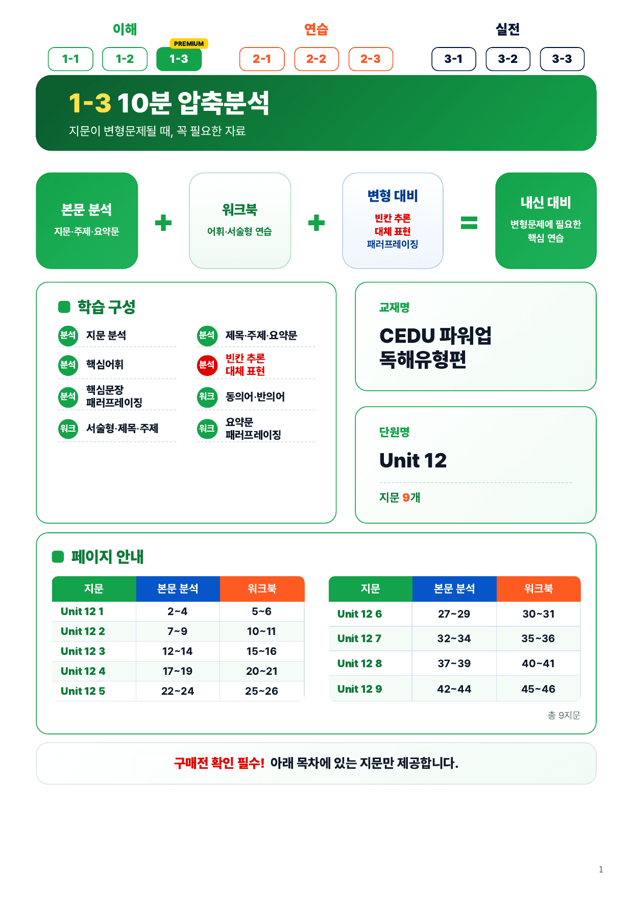 1-3번_파워업_독해유형_Unit_12_9지문_preview_undefined
