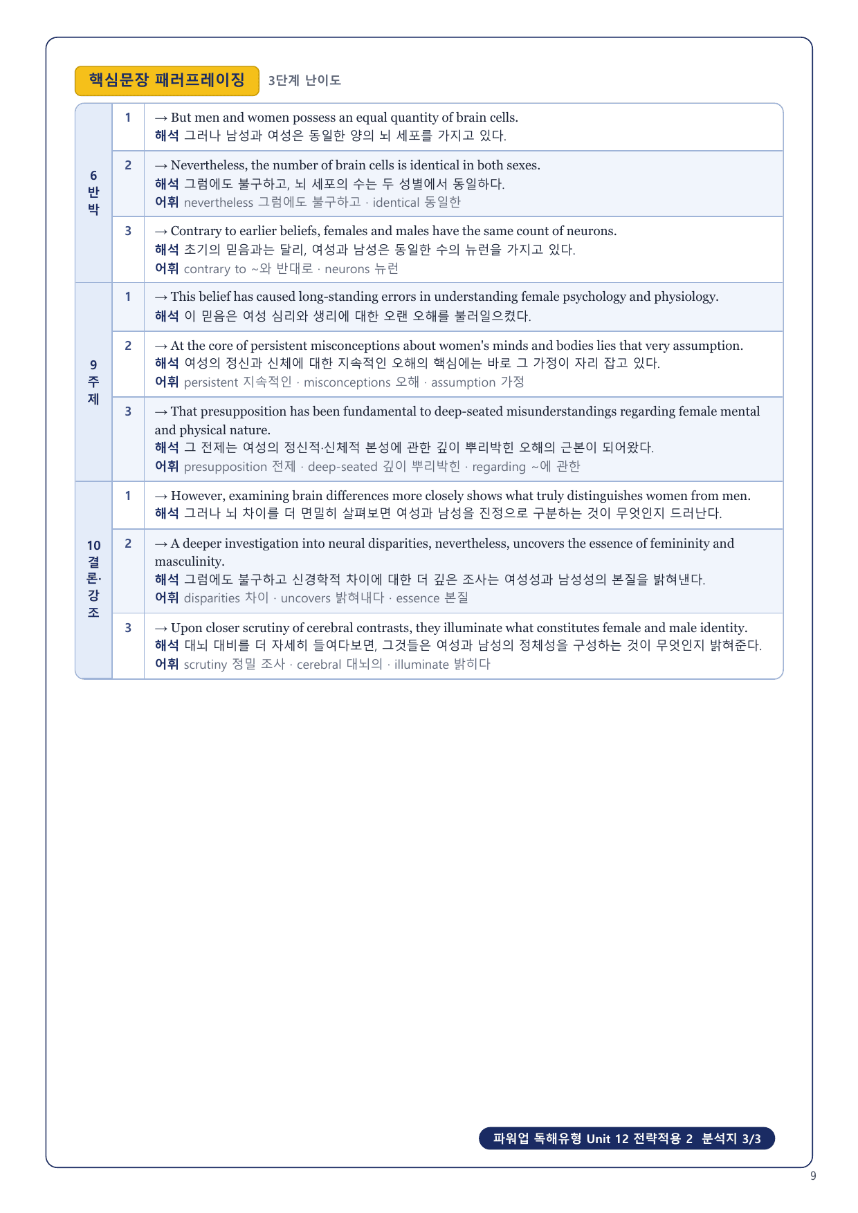 1-3번_파워업_독해유형_Unit_12_9지문_preview_undefined