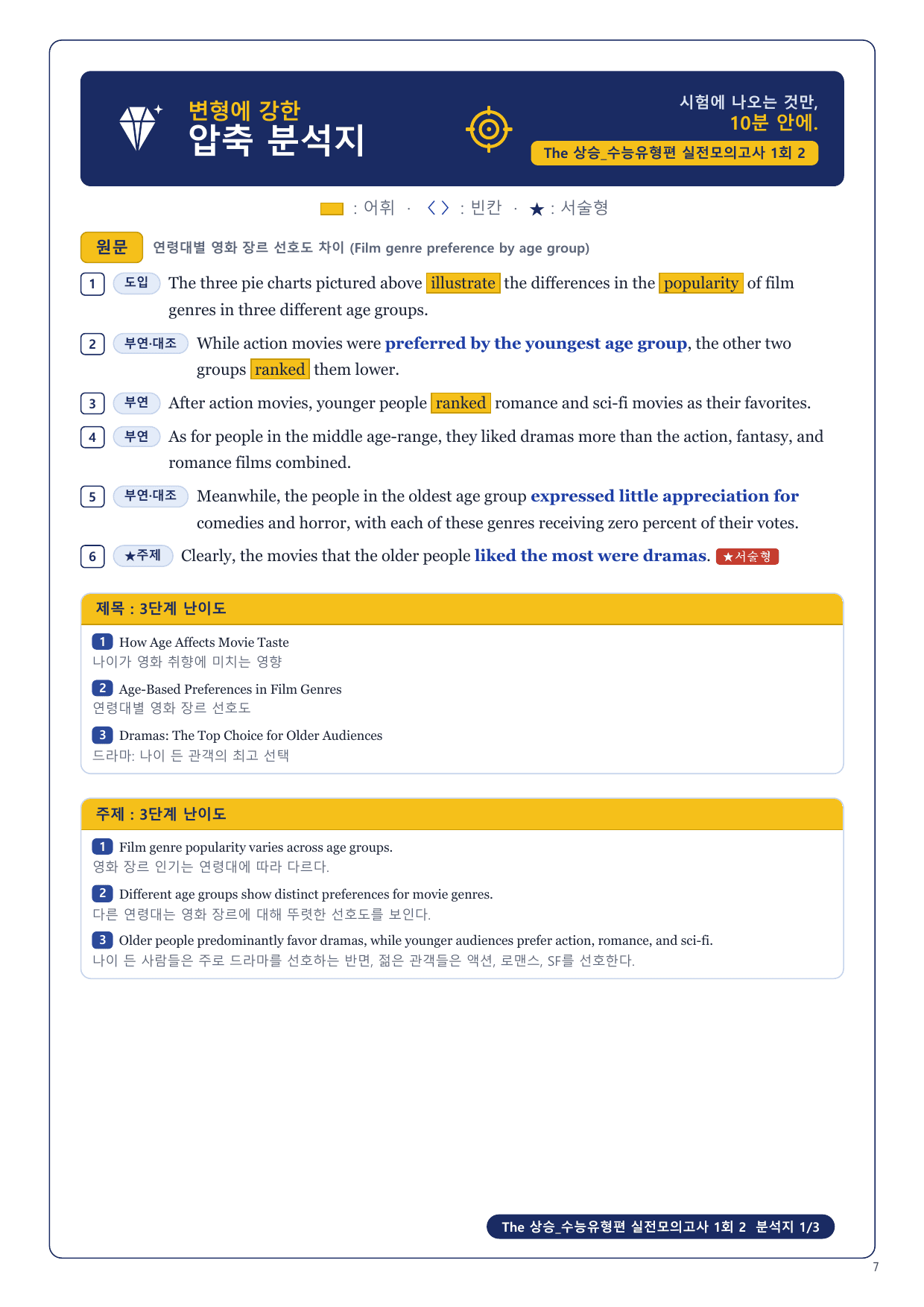 1-3번_The_상승_수능유형편_실전모의_1회_6지문_preview_undefined