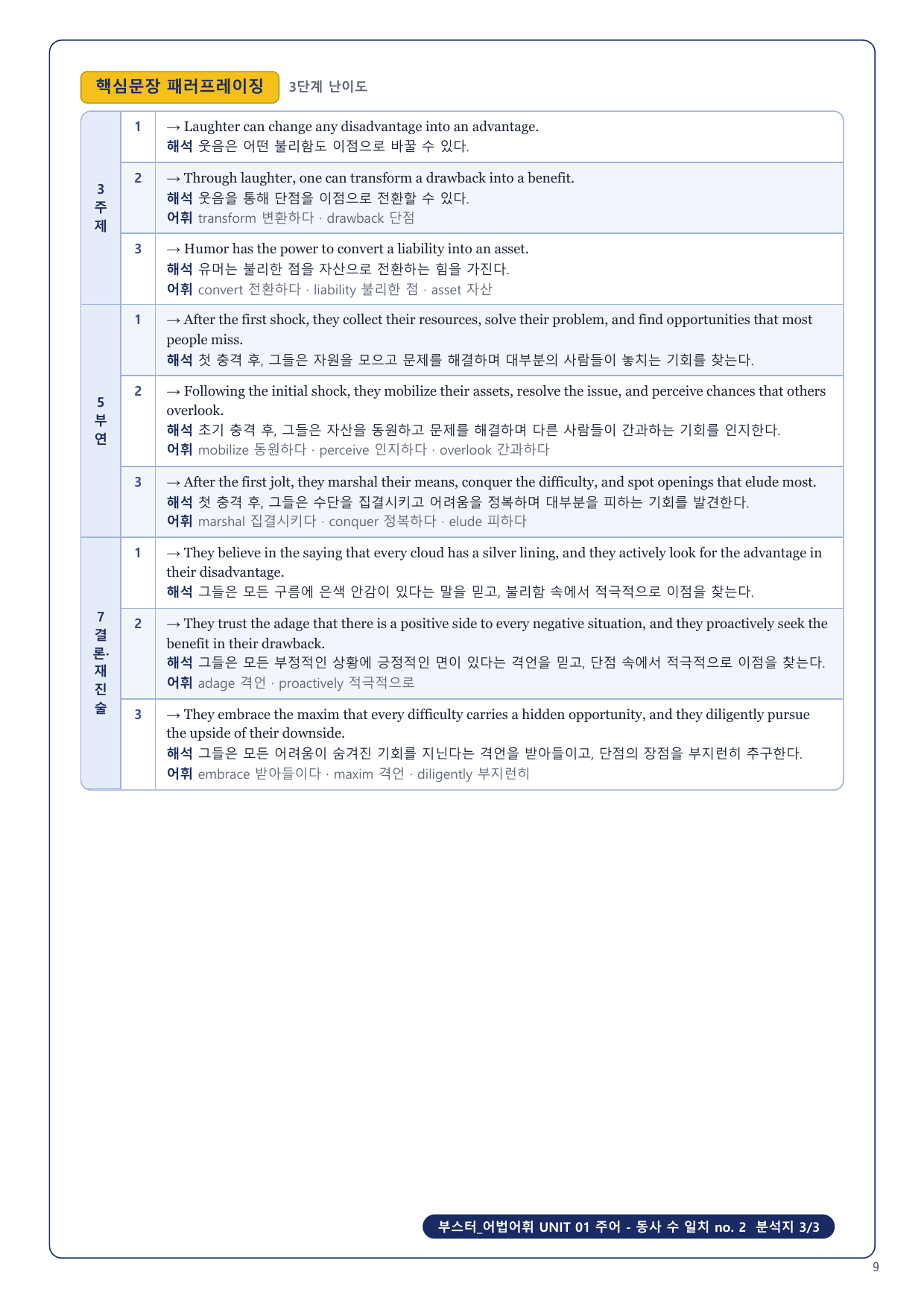 1-3번_부스터_어법어휘_Unit 01_4지문_preview_undefined