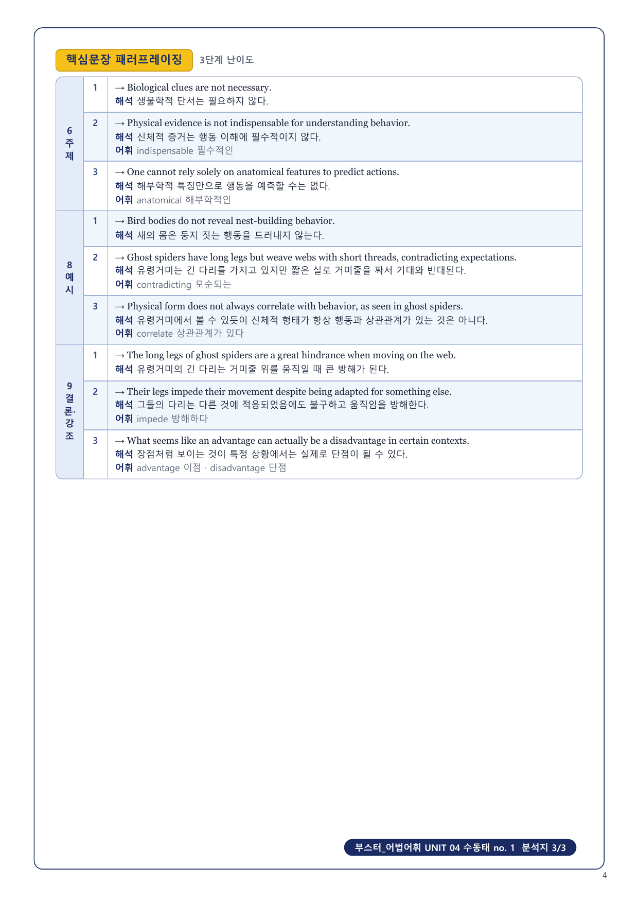 1-3번_부스터_어법어휘_Unit 04_4지문_preview_undefined