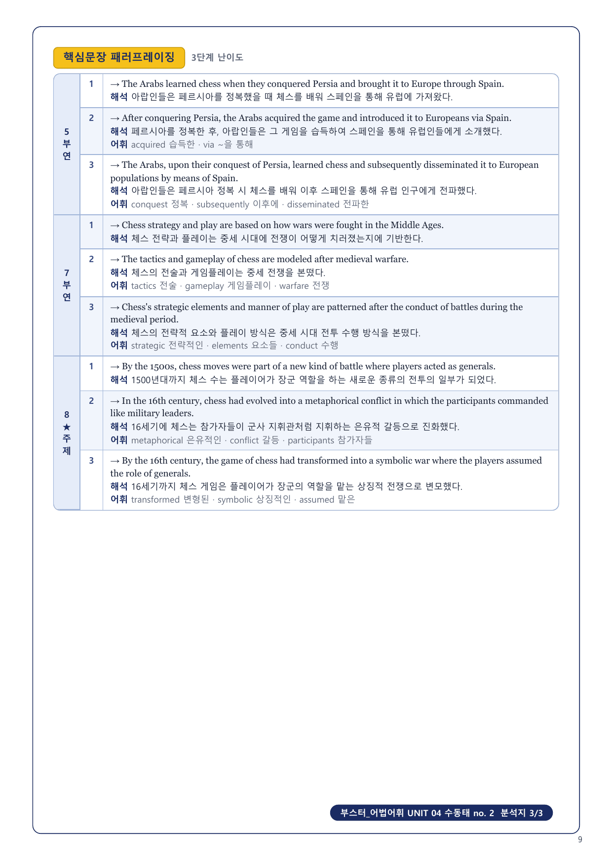 1-3번_부스터_어법어휘_Unit 04_4지문_preview_undefined