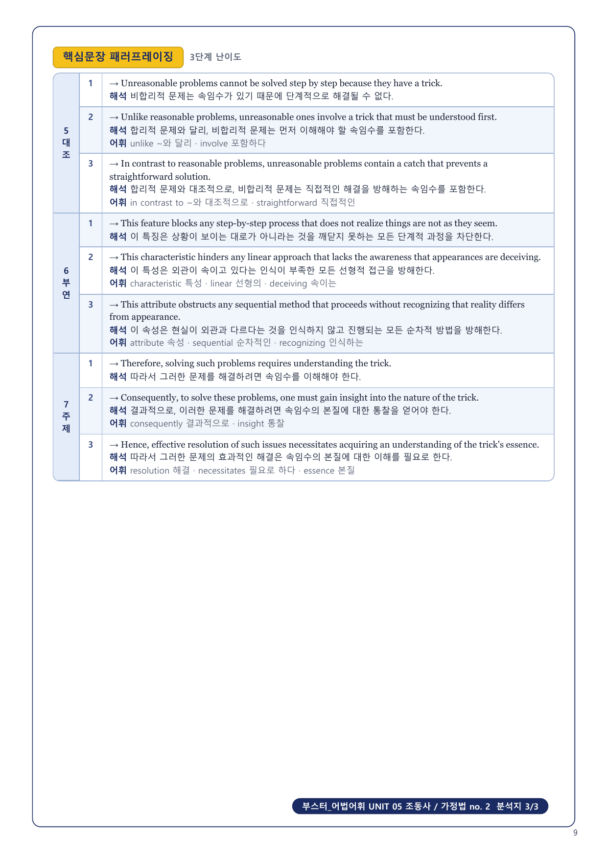 1-3번_부스터_어법어휘_Unit 05_4지문_preview_undefined